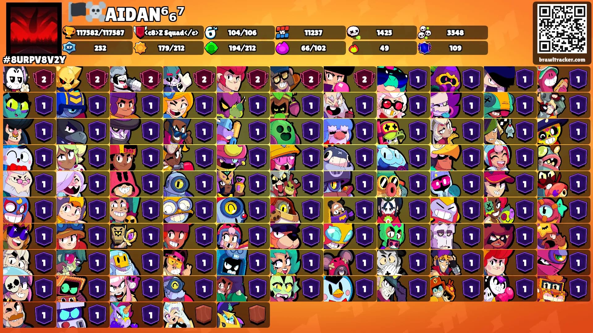 🏴‍☠️AIDAN⁶₆⁷'s Ranks