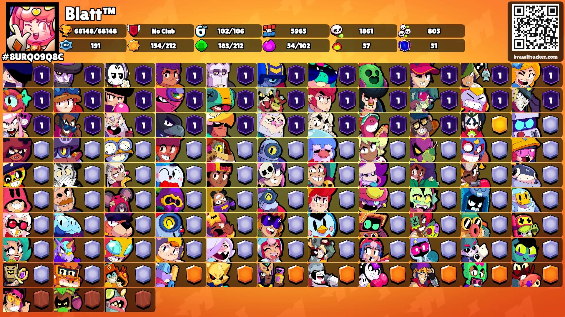 Blatt™'s Ranks