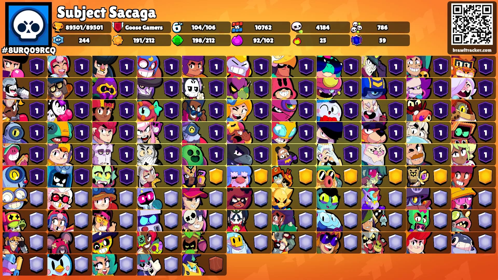 Subject Sacaga's Ranks