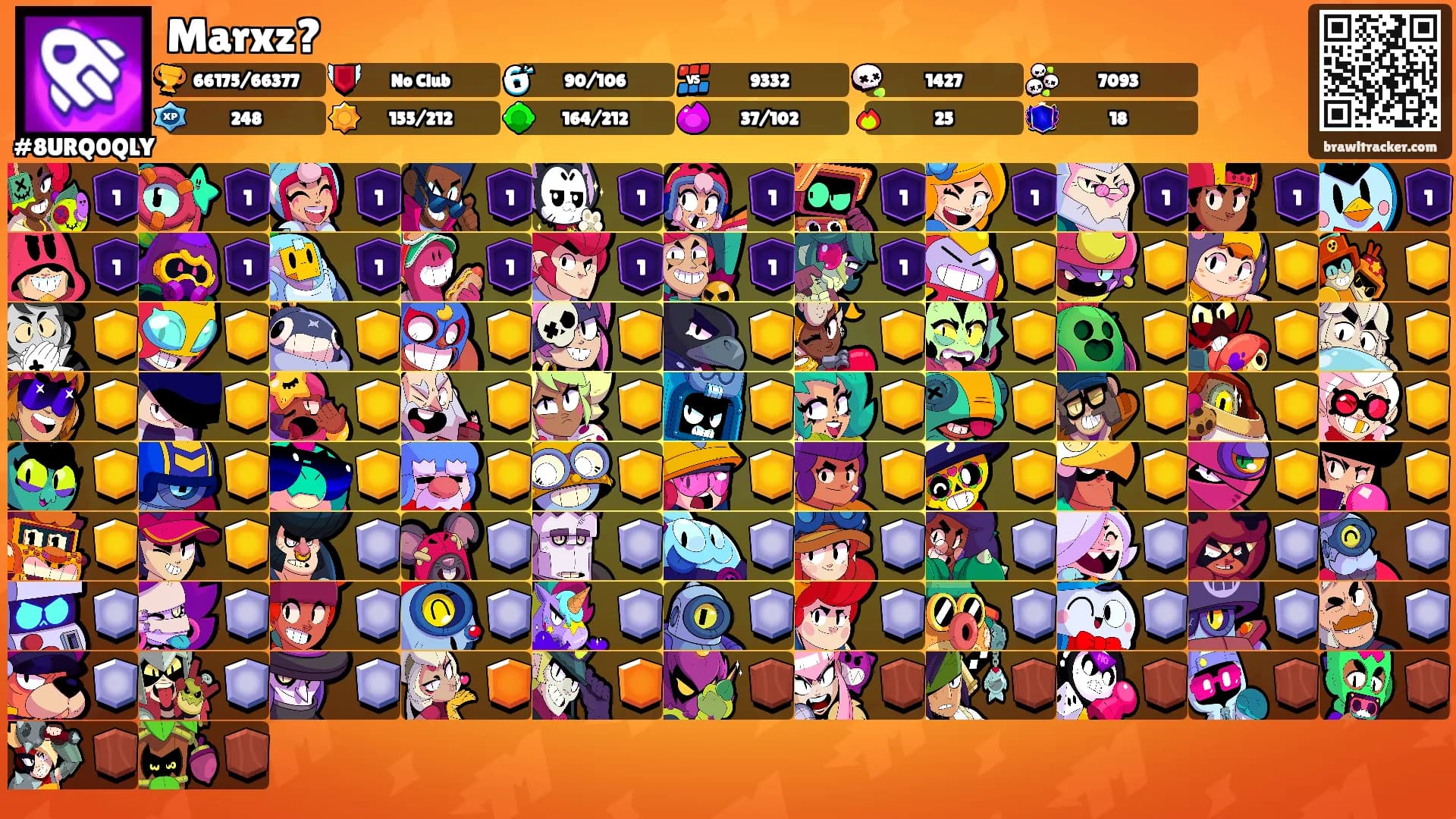 Marxz?'s Ranks