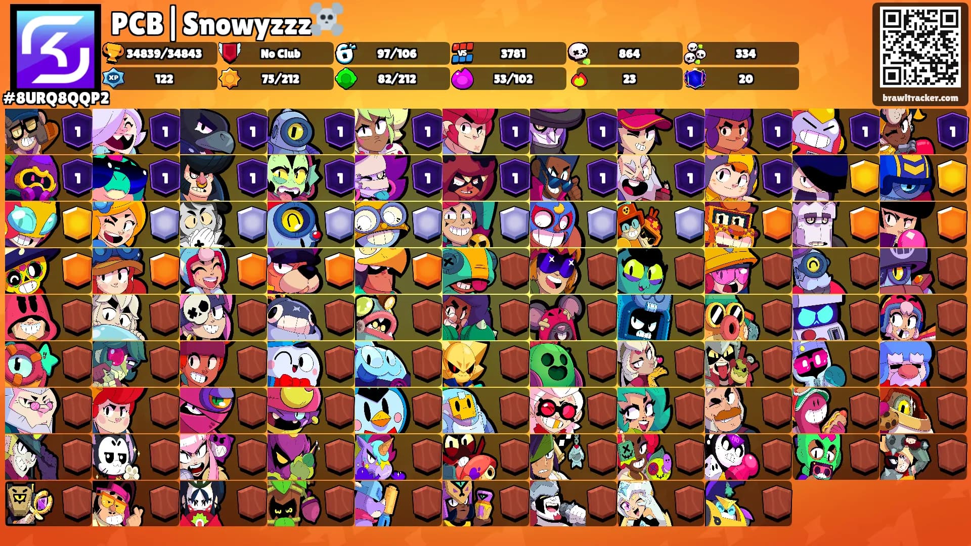 PCB|Snowyzzz☠️'s Ranks