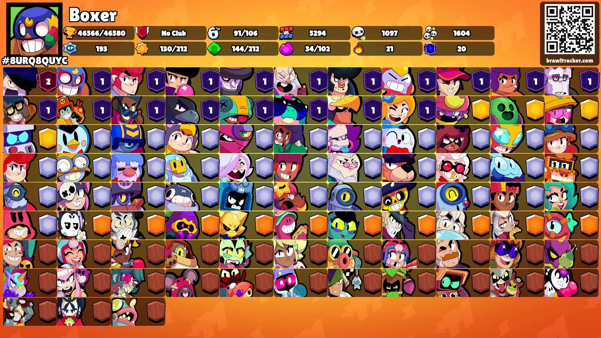 Boxer's Ranks