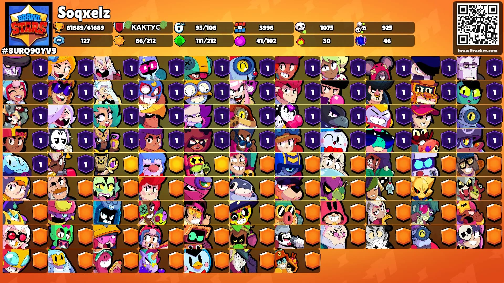 Soqxelz's Ranks