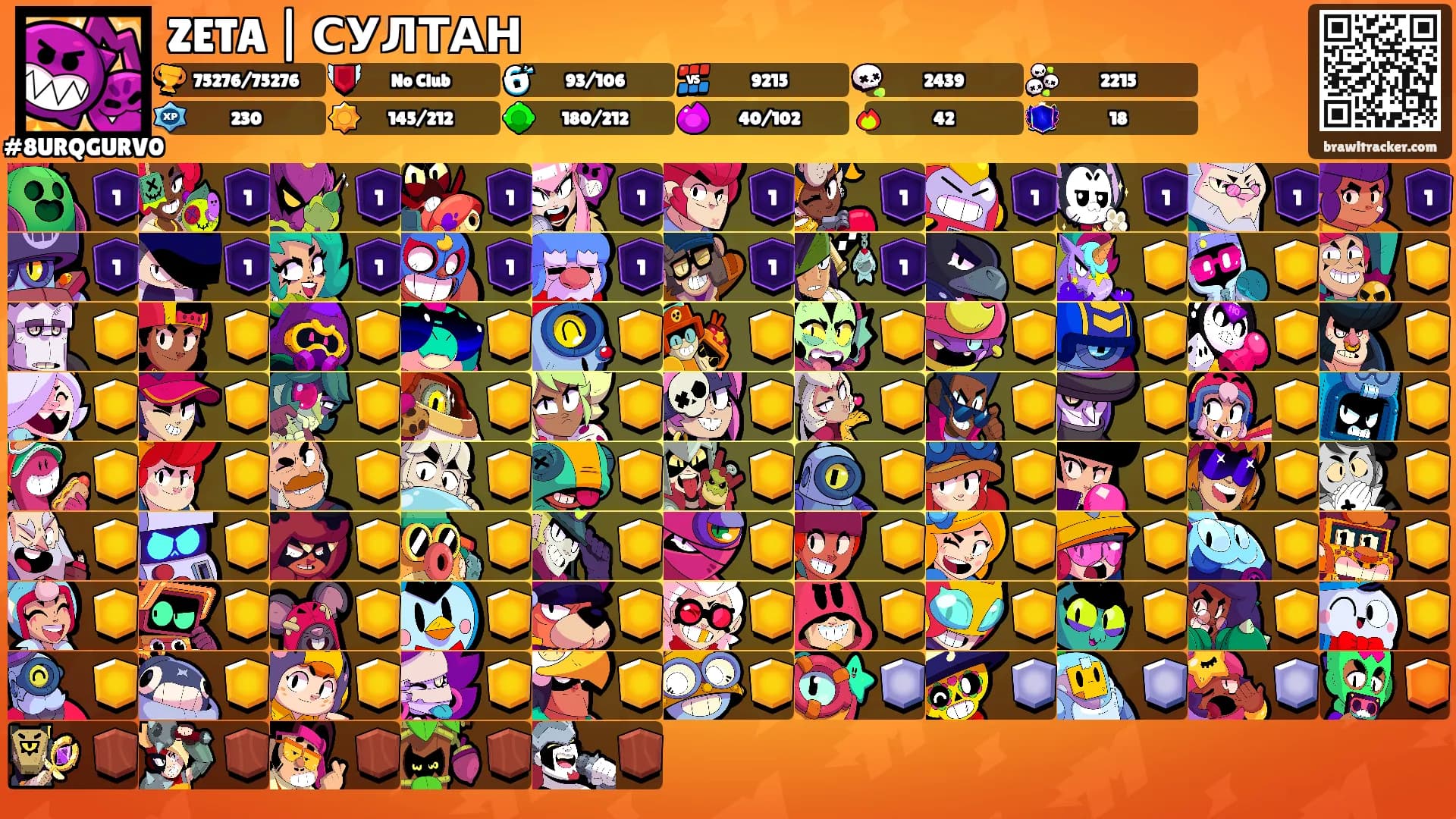 ZETA | СУЛТАН's Ranks