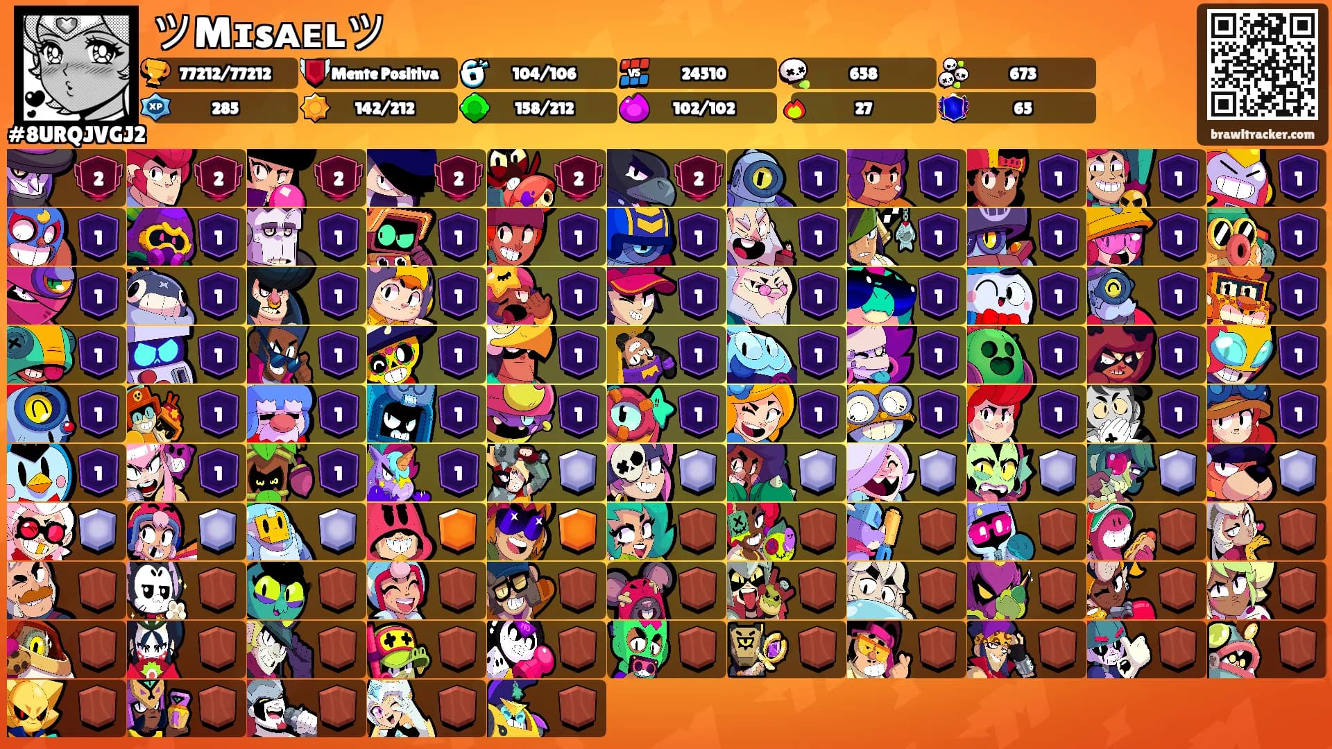 ツMɪsᴀᴇʟツ's Ranks