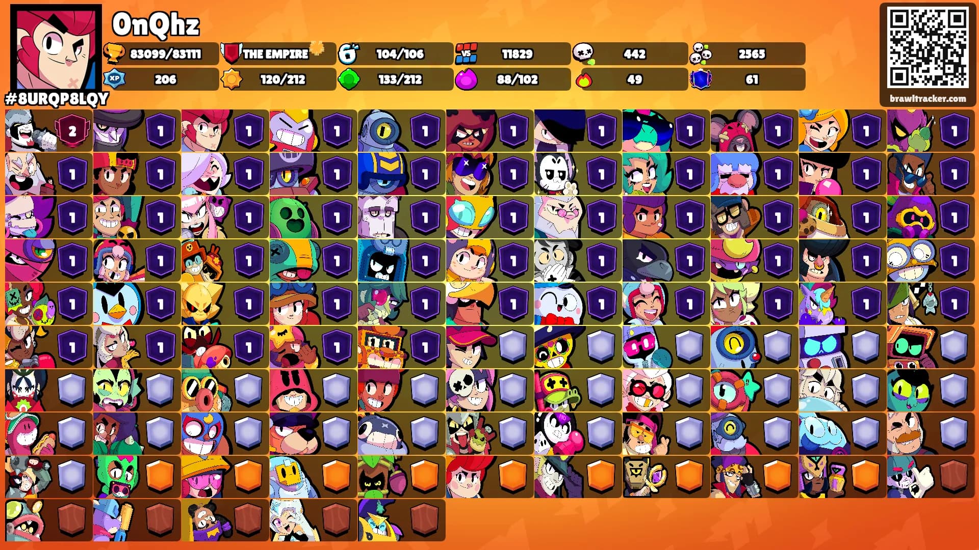 0nQhz's Ranks