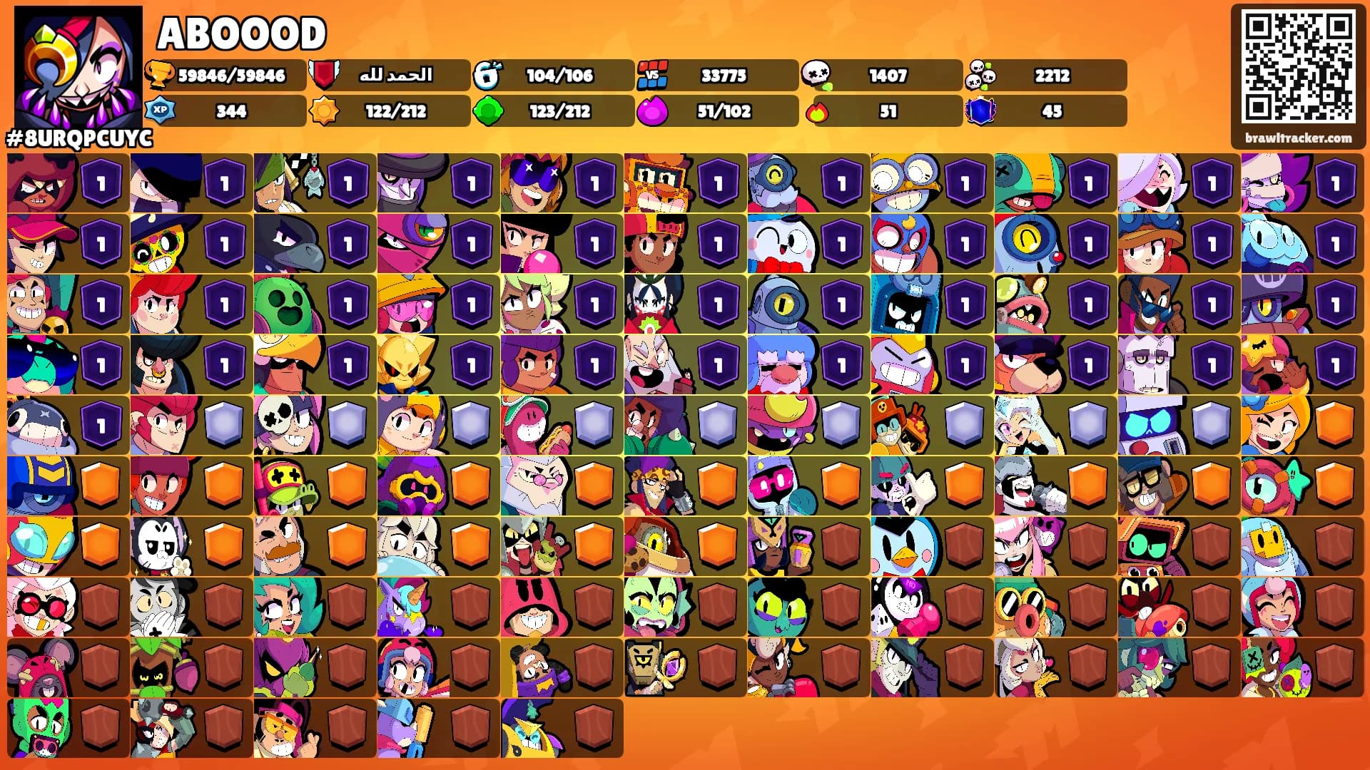 ABOOOD's Ranks