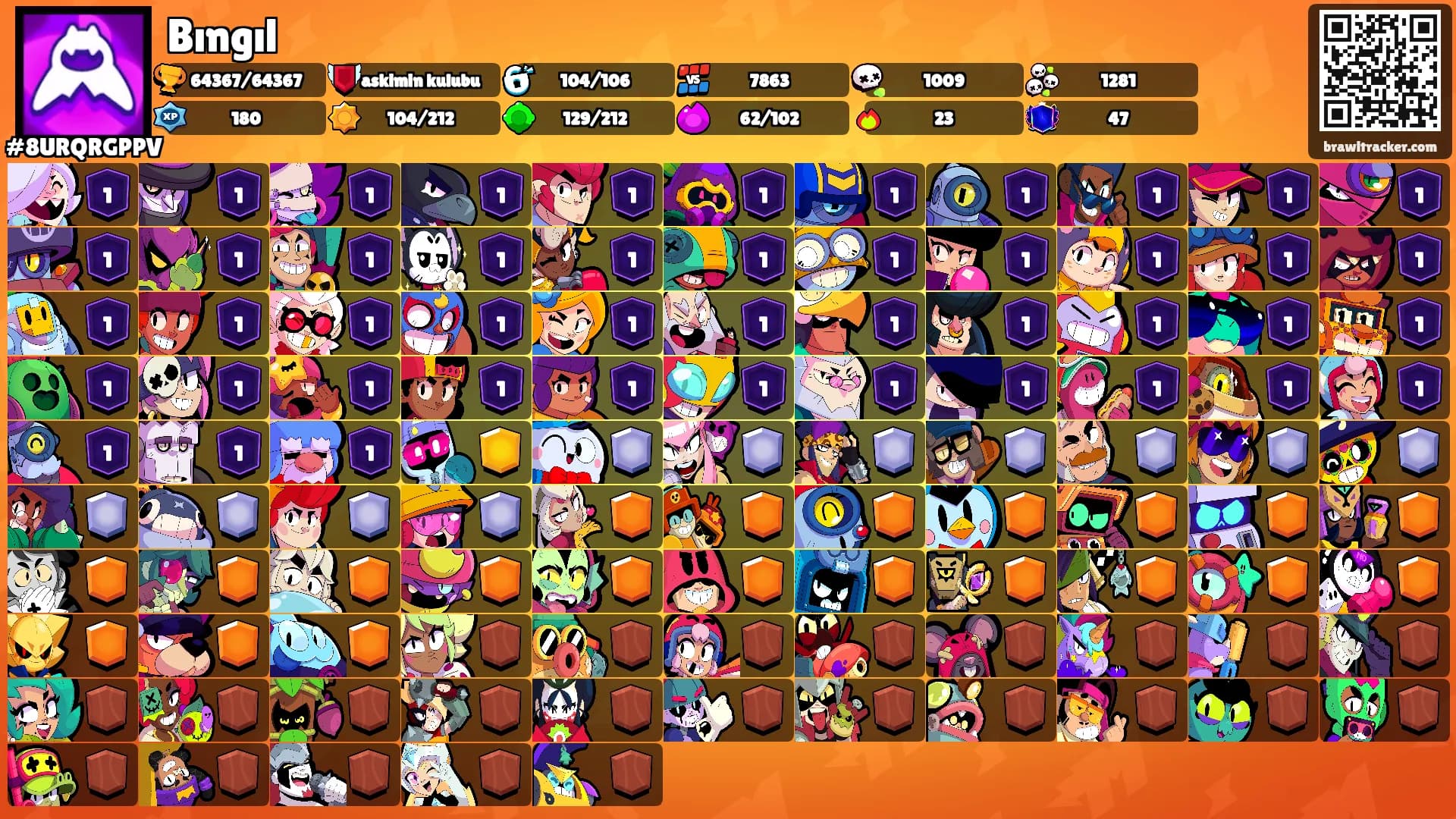 Bıngıl's Ranks