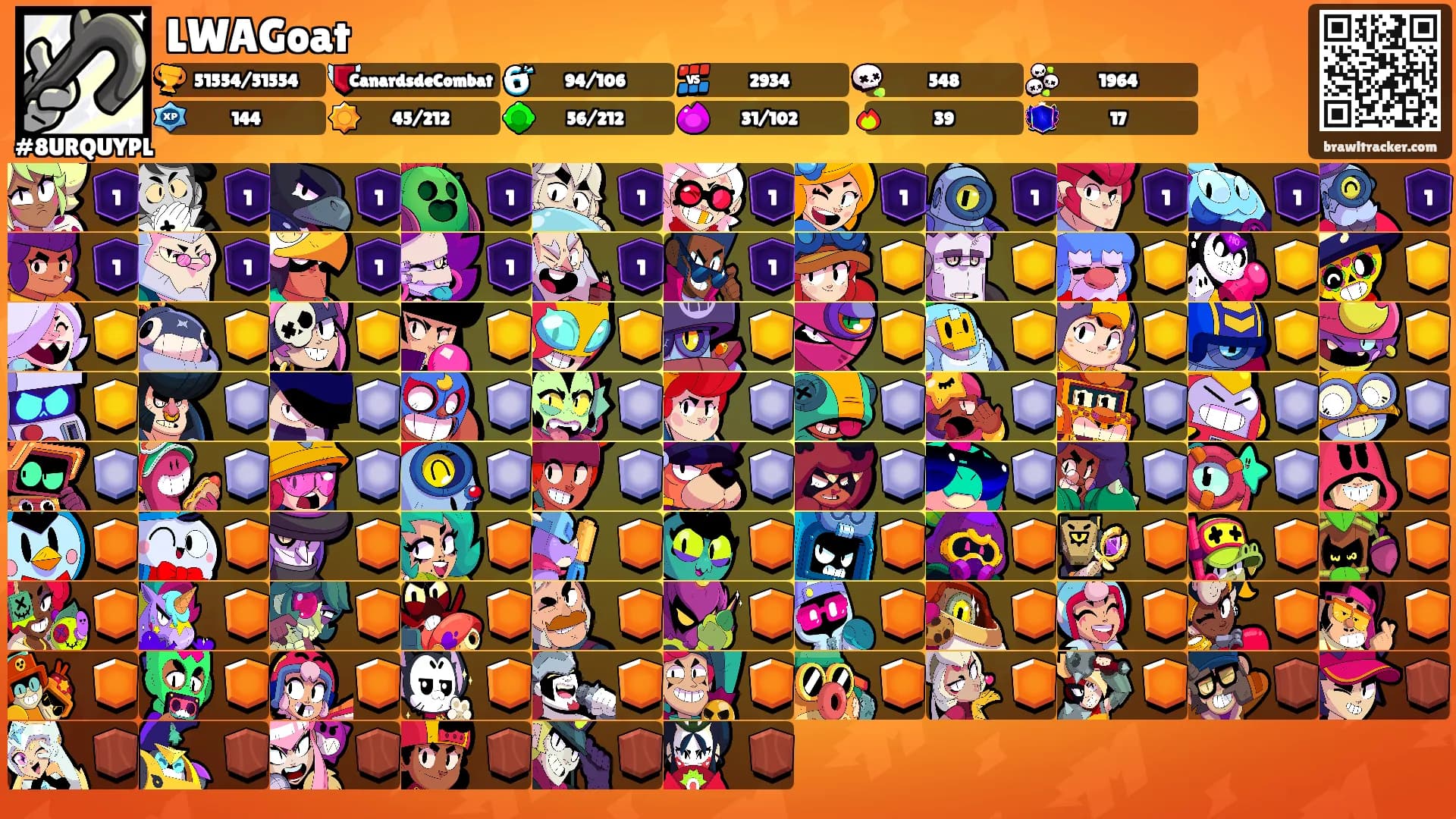 LWAGoat's Ranks