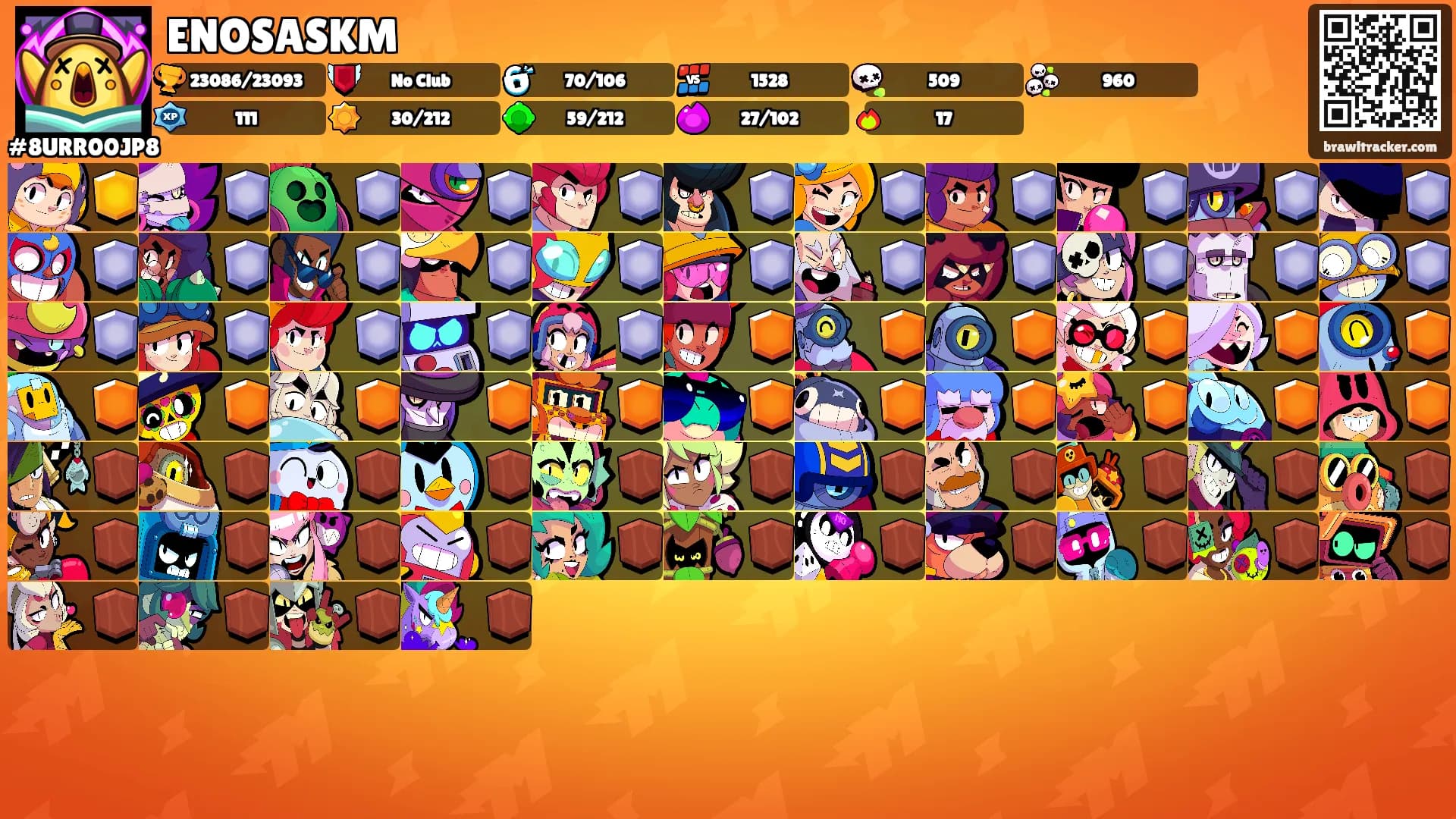 ENOSASKM's Ranks