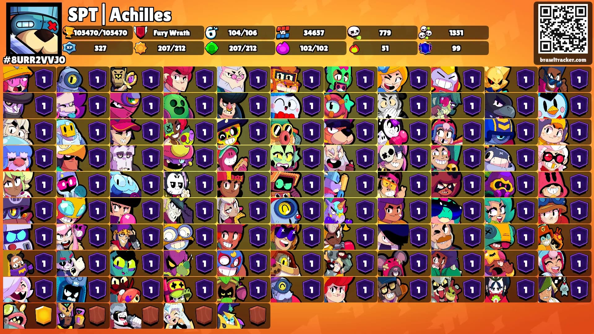 SPT|Achilles's Ranks