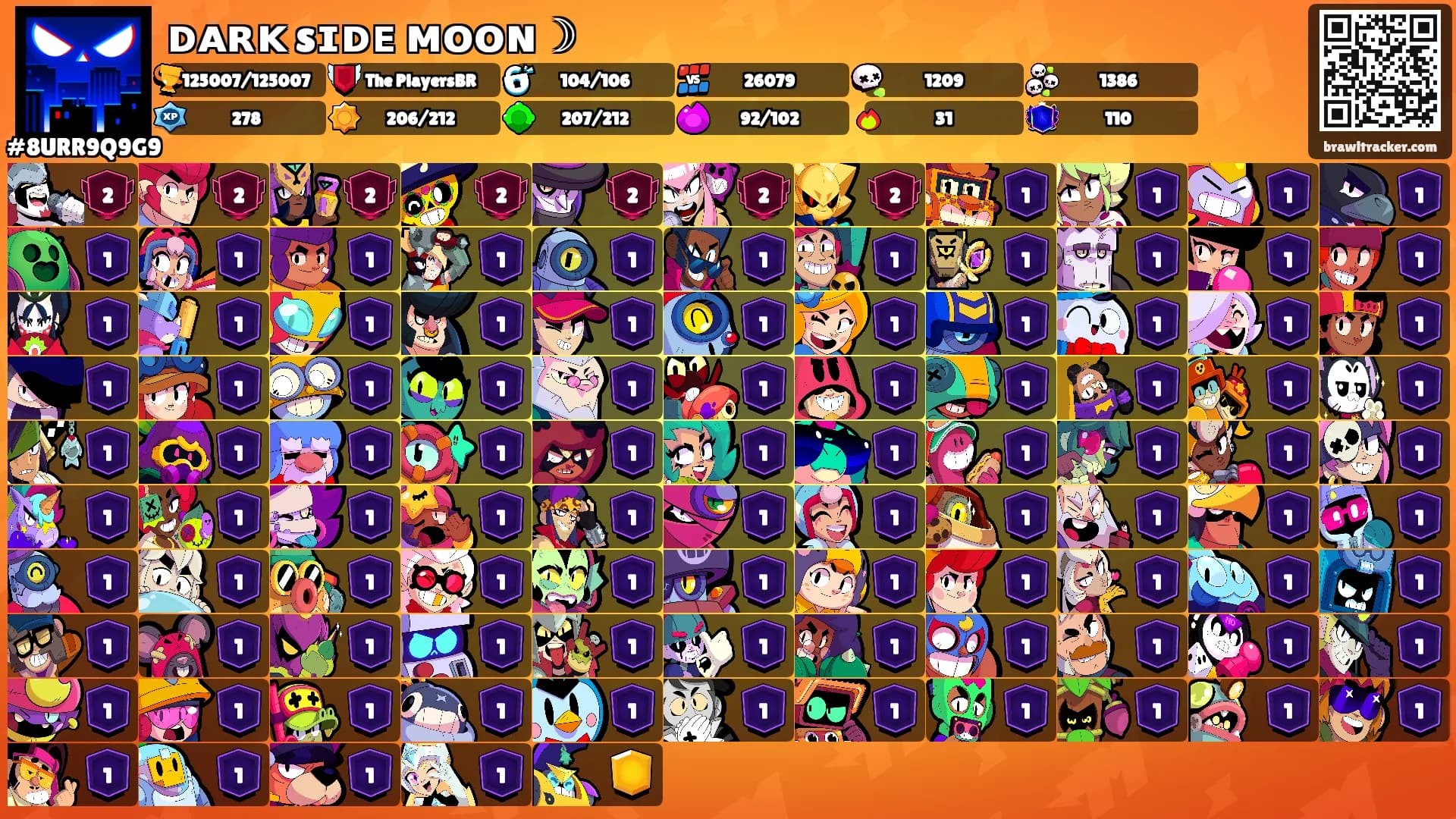 ᴅᴀʀᴋ sɪᴅᴇ ᴍᴏᴏɴ☽'s Ranks