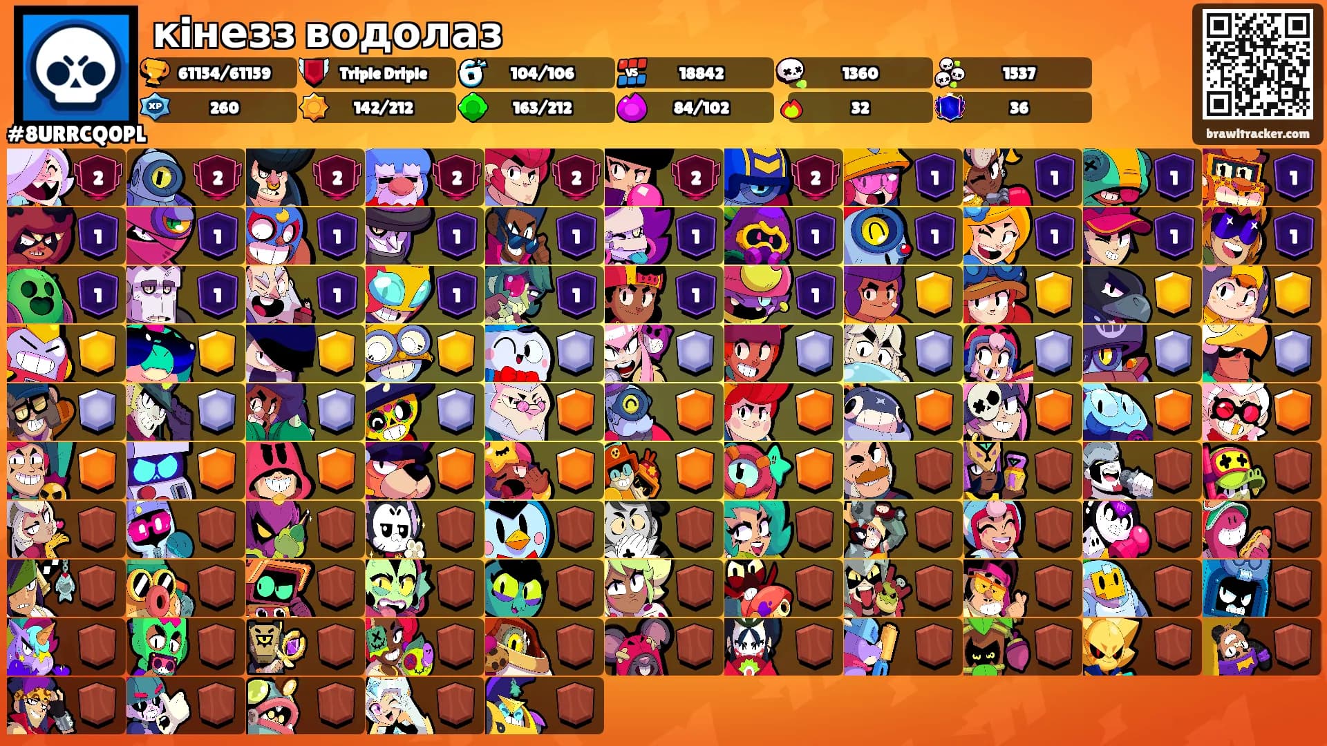 кiнезз водолаз's Ranks