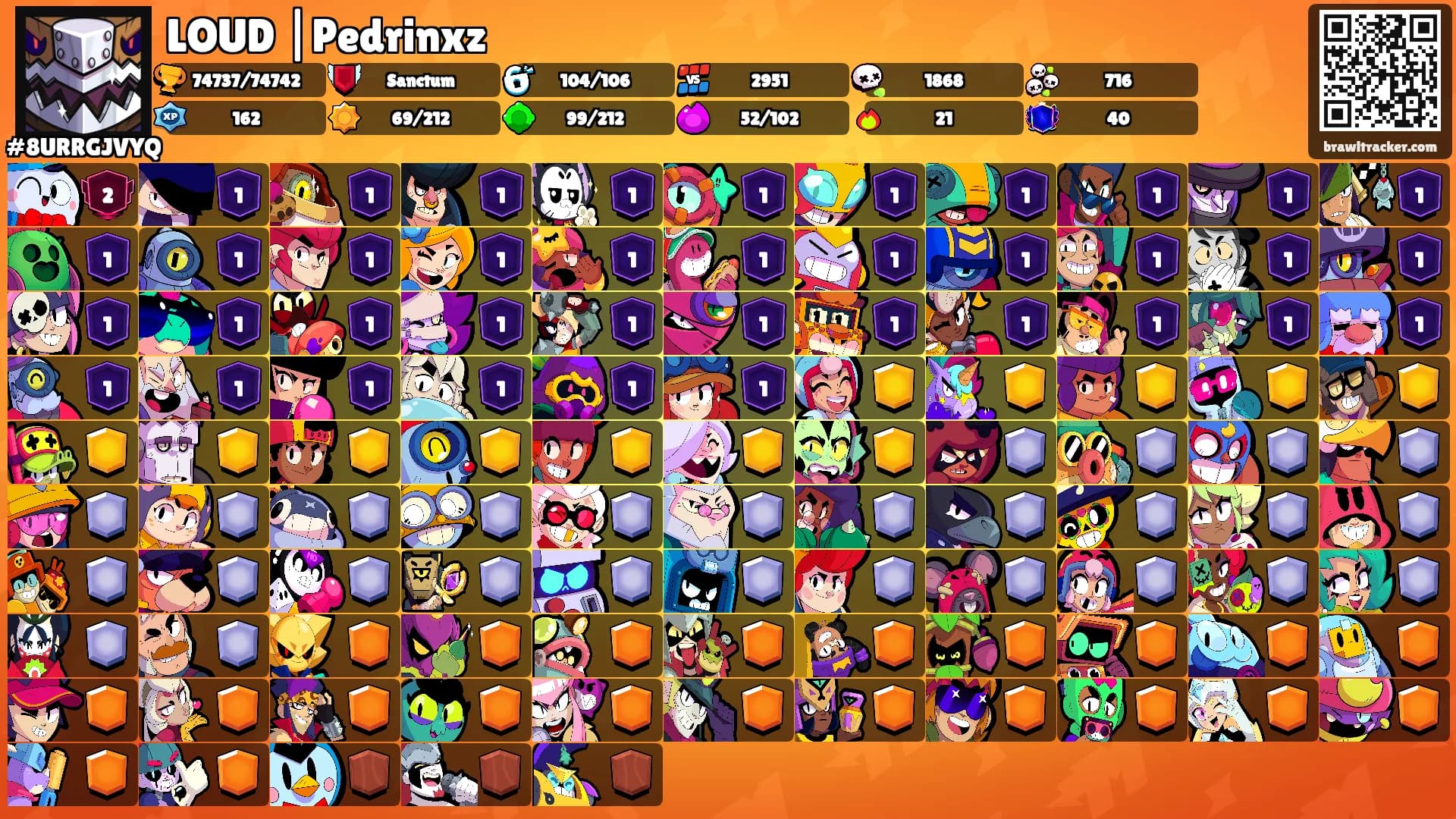LOUD |Pedrinxz's Ranks