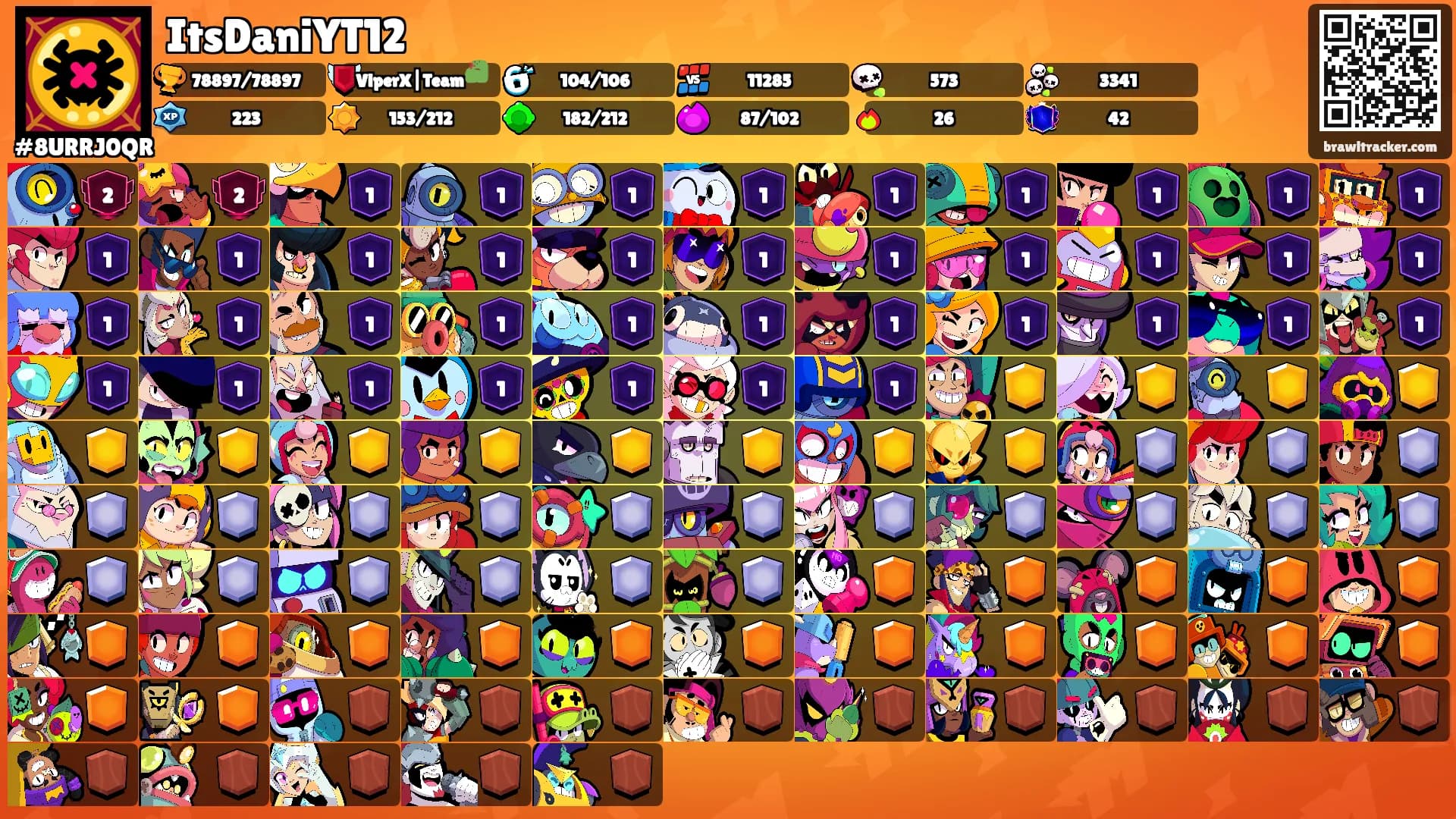 ItsDaniYT12's Ranks