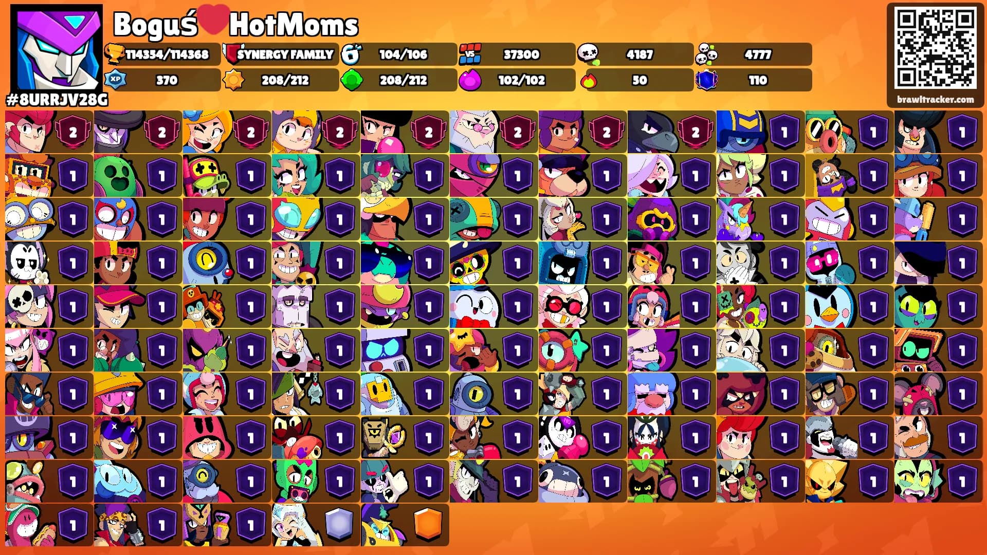 Boguś❤️HotMoms's Ranks