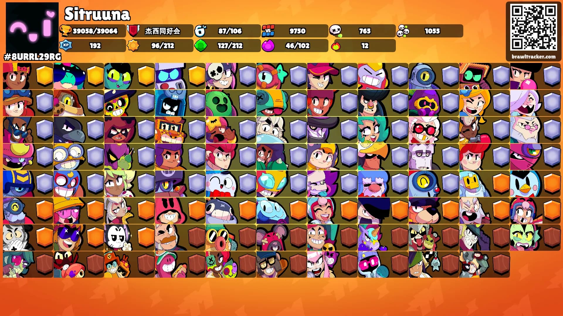 Sitruuna's Ranks