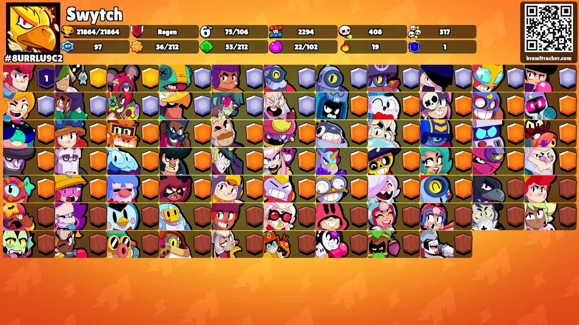 Swytch's Ranks