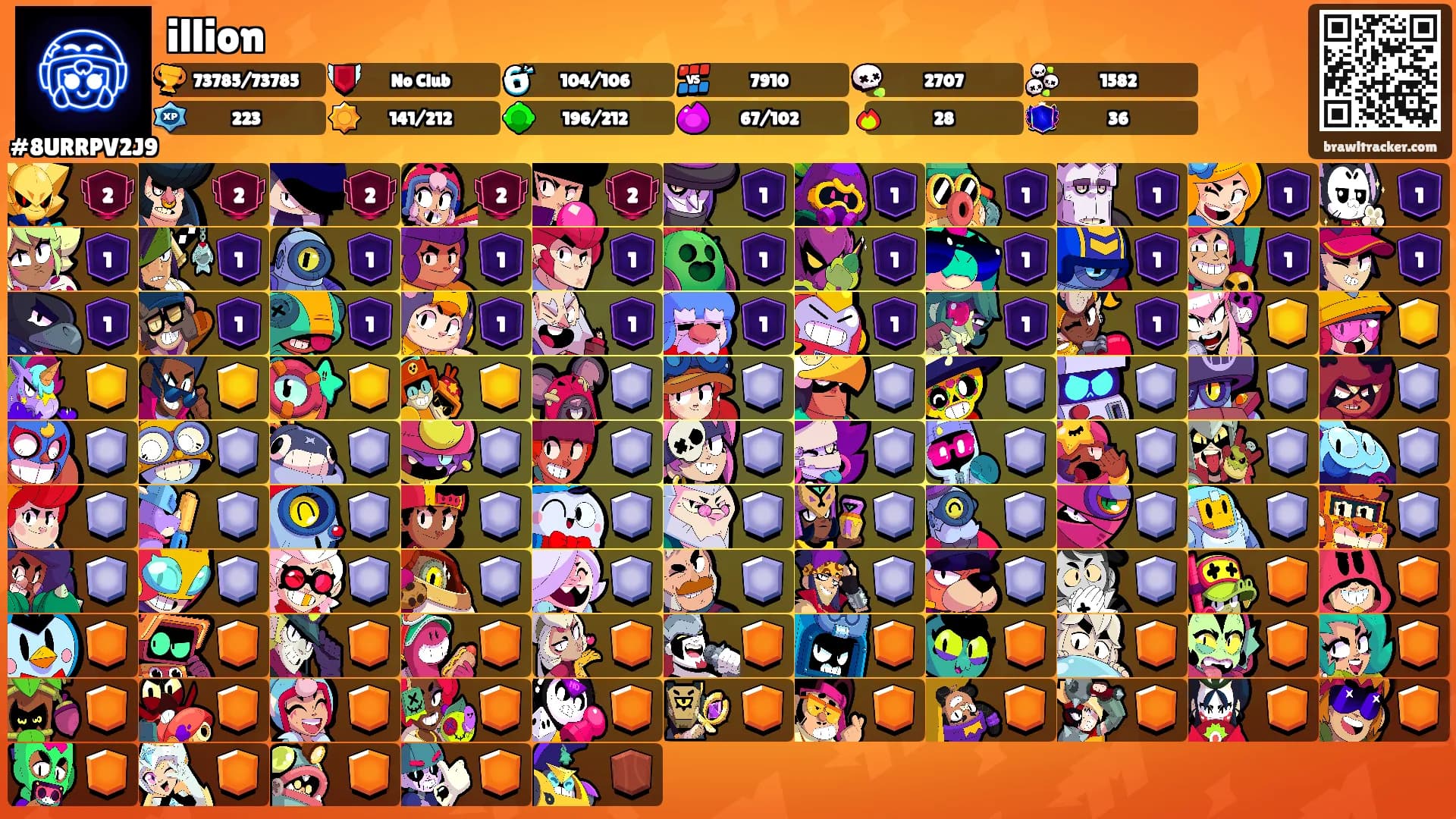 illion's Ranks