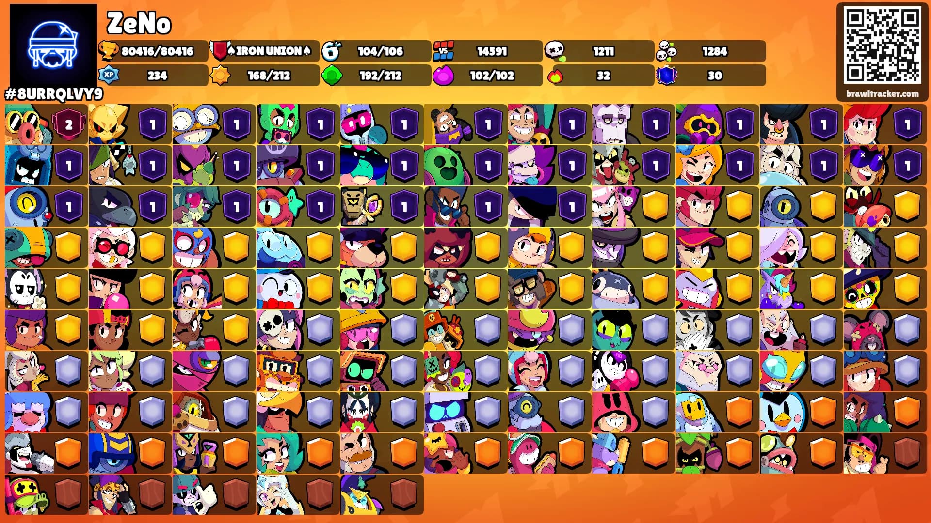 ZeNo's Ranks