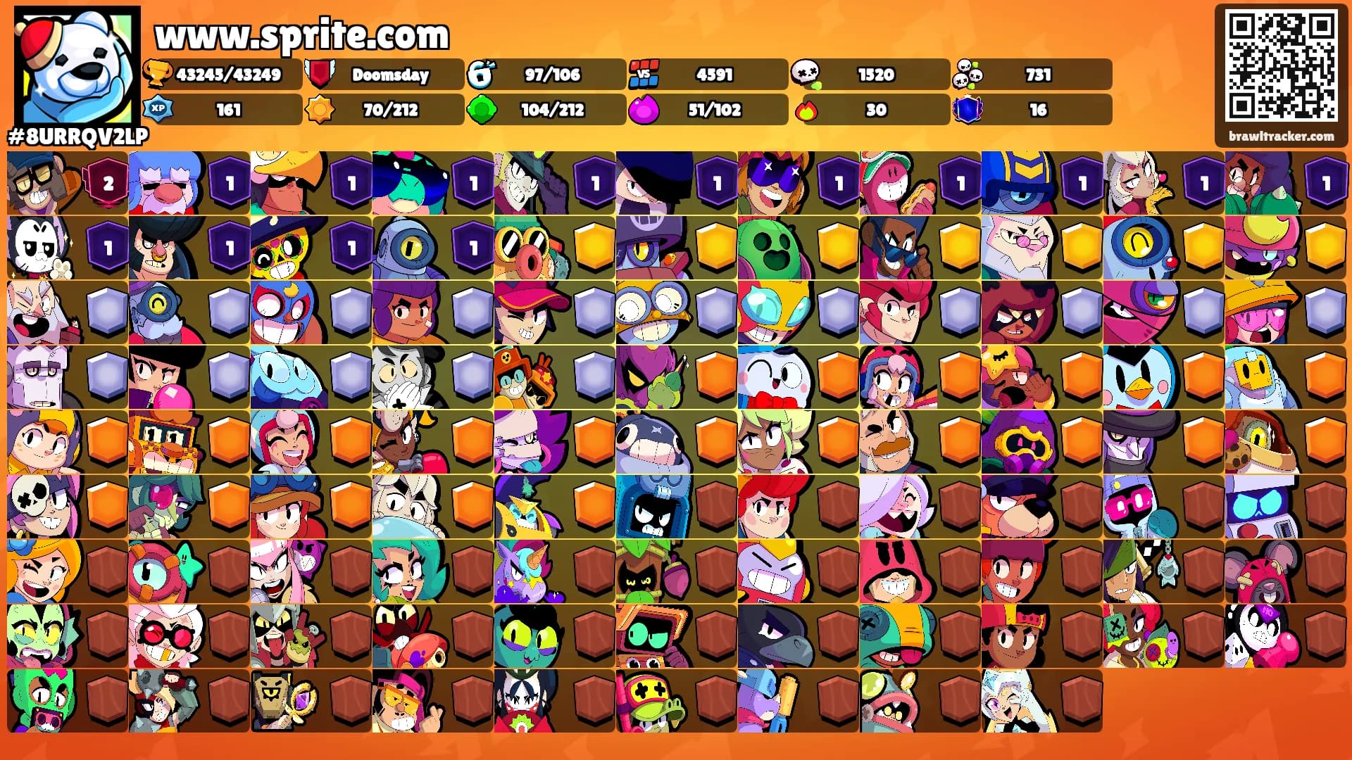 www.sprite.com's Ranks