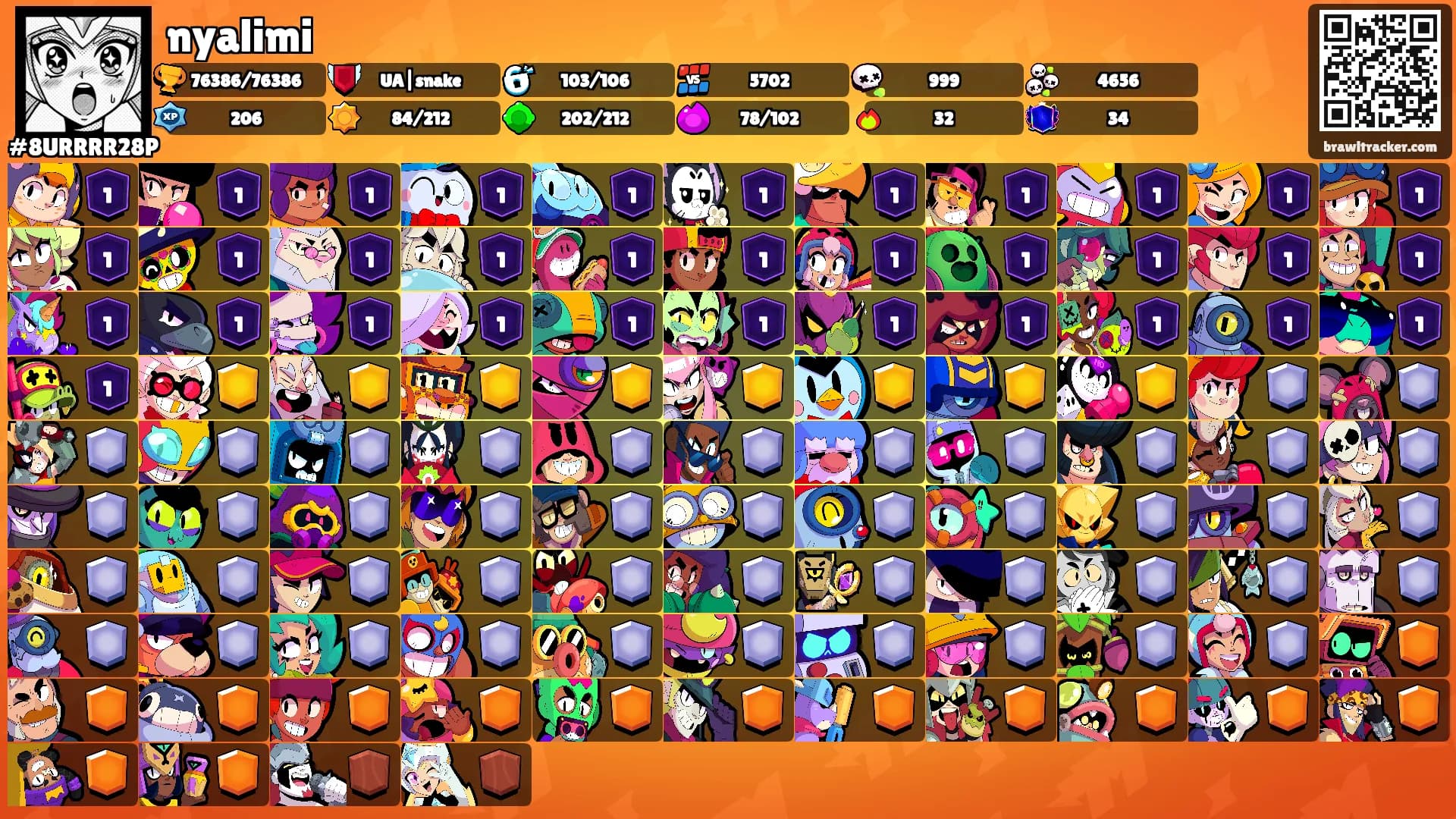 nyalimi's Ranks