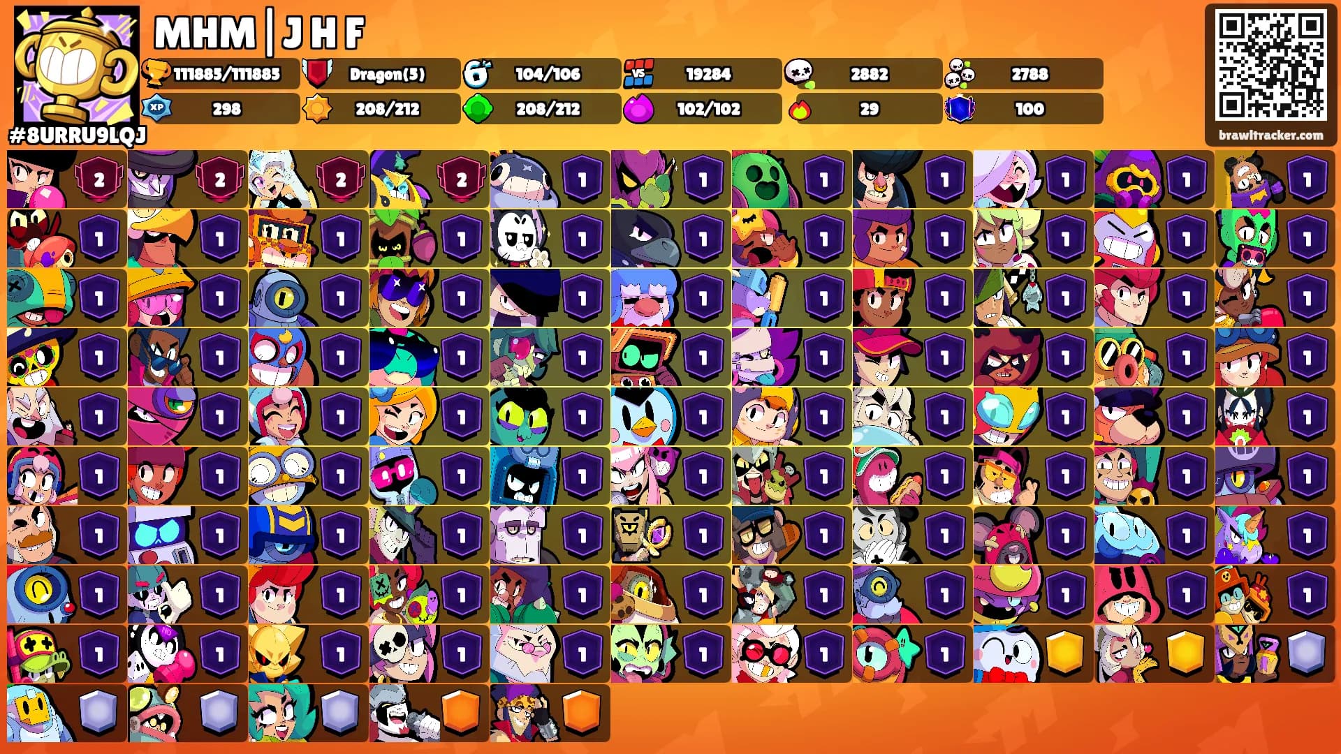 MHM|J H F's Ranks