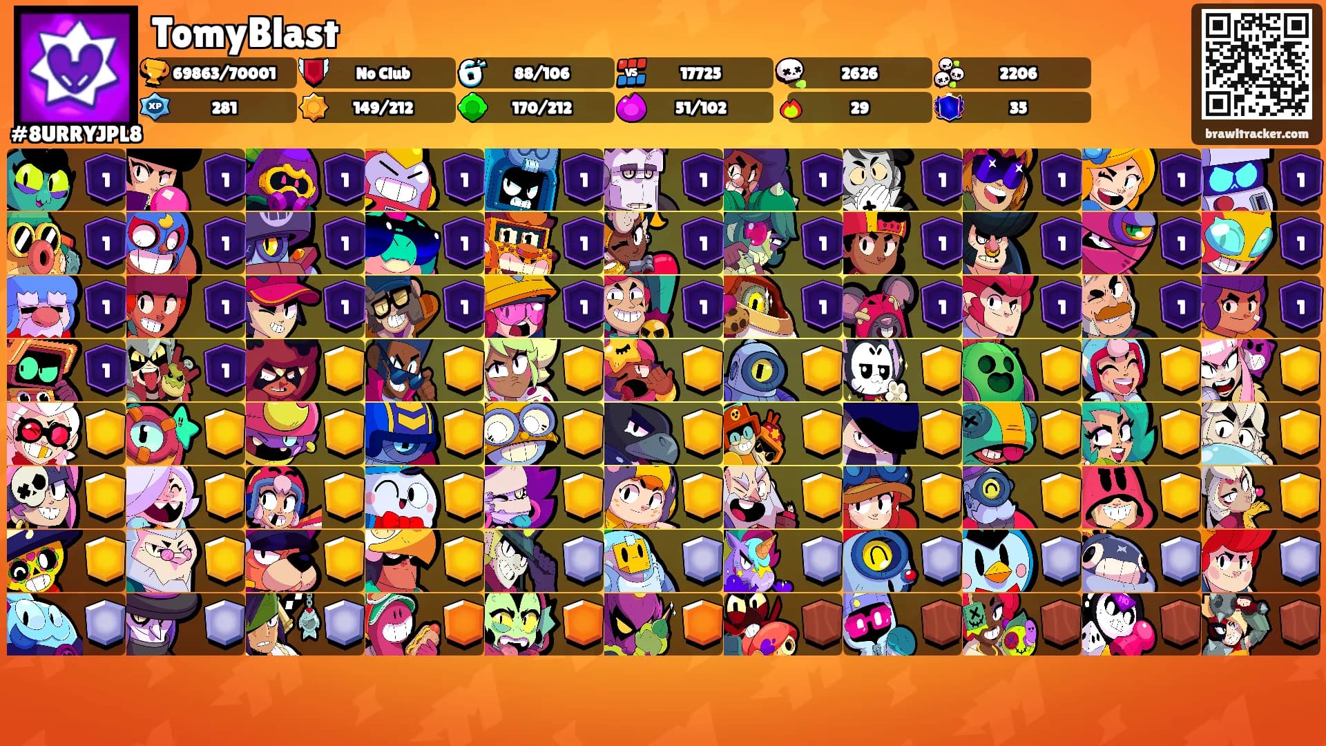 TomyBlast's Ranks