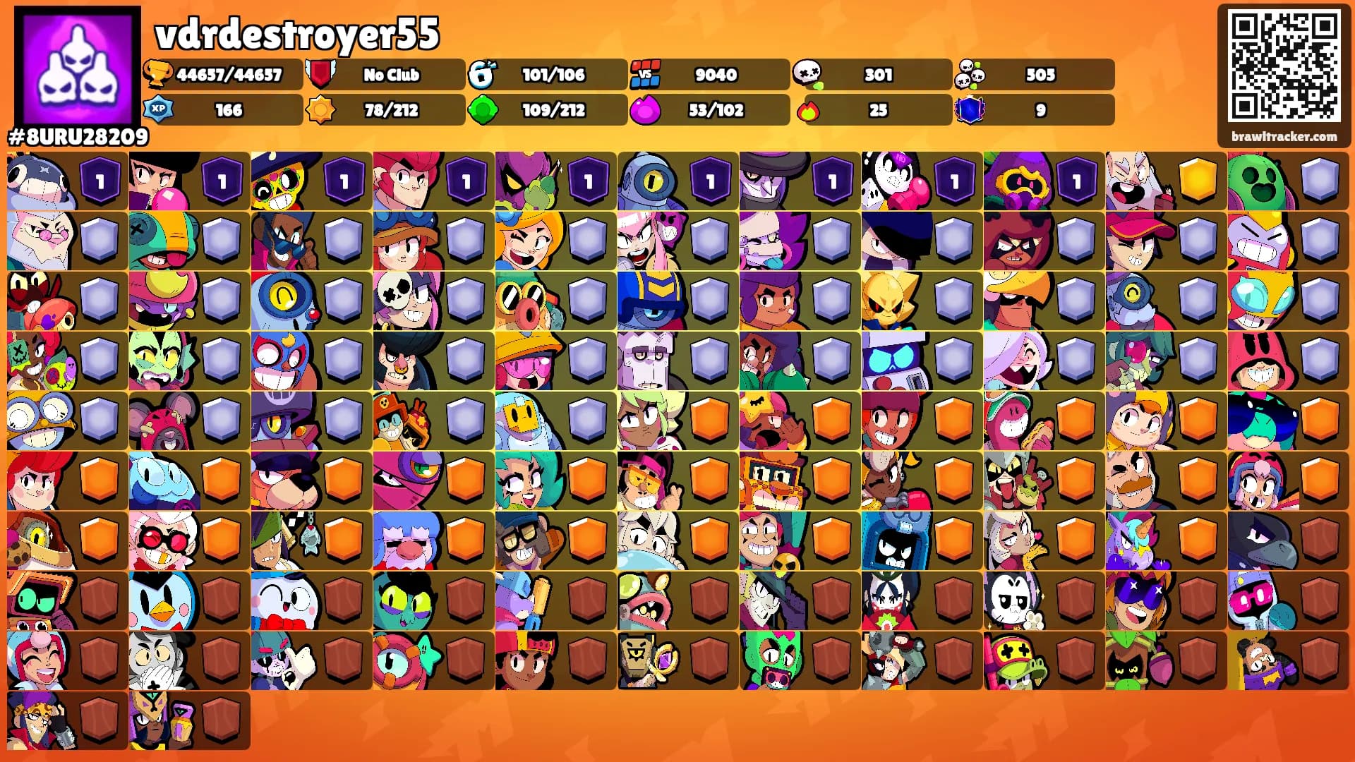 vdrdestroyer55's Ranks