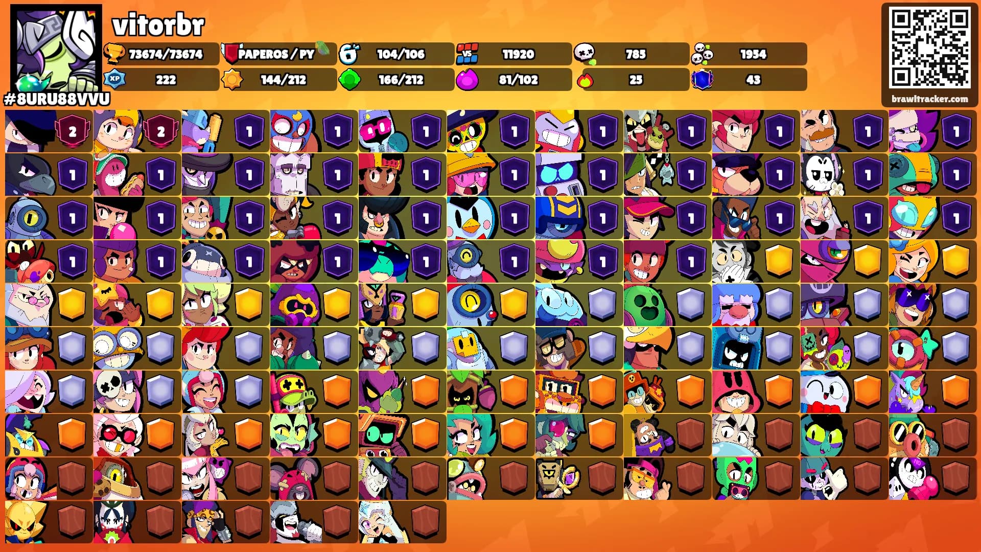 vitorbr's Ranks