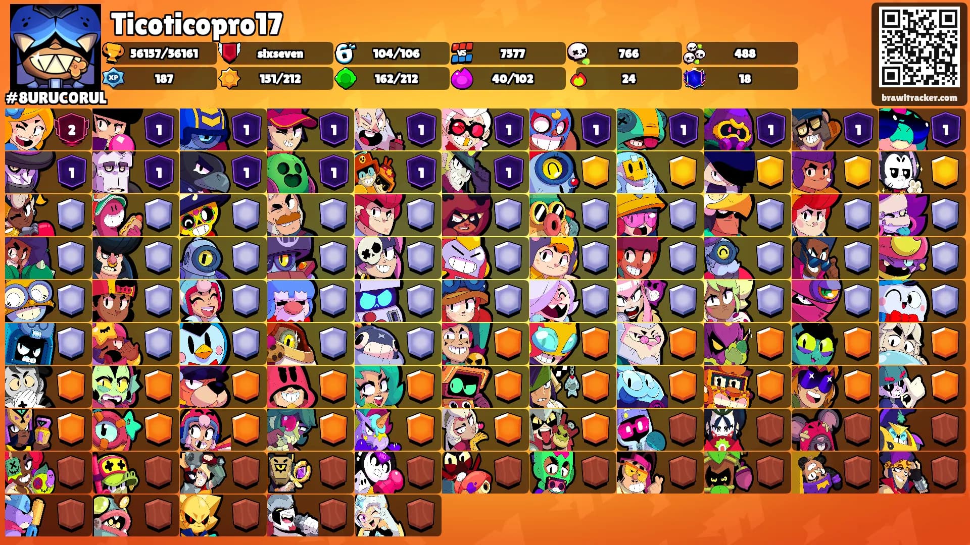 Ticoticopro17's Ranks