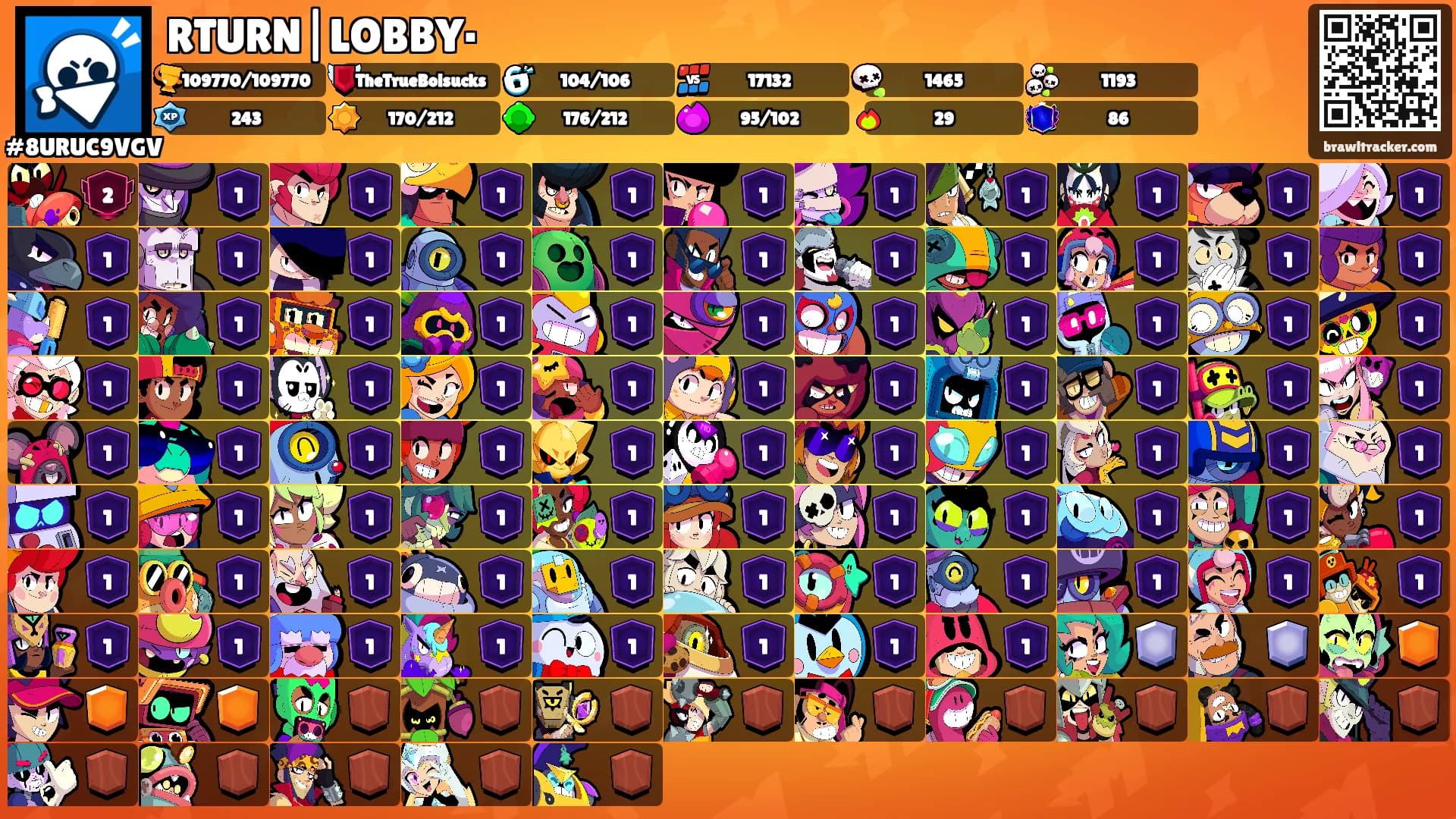RTURN|LOBBY·'s Ranks