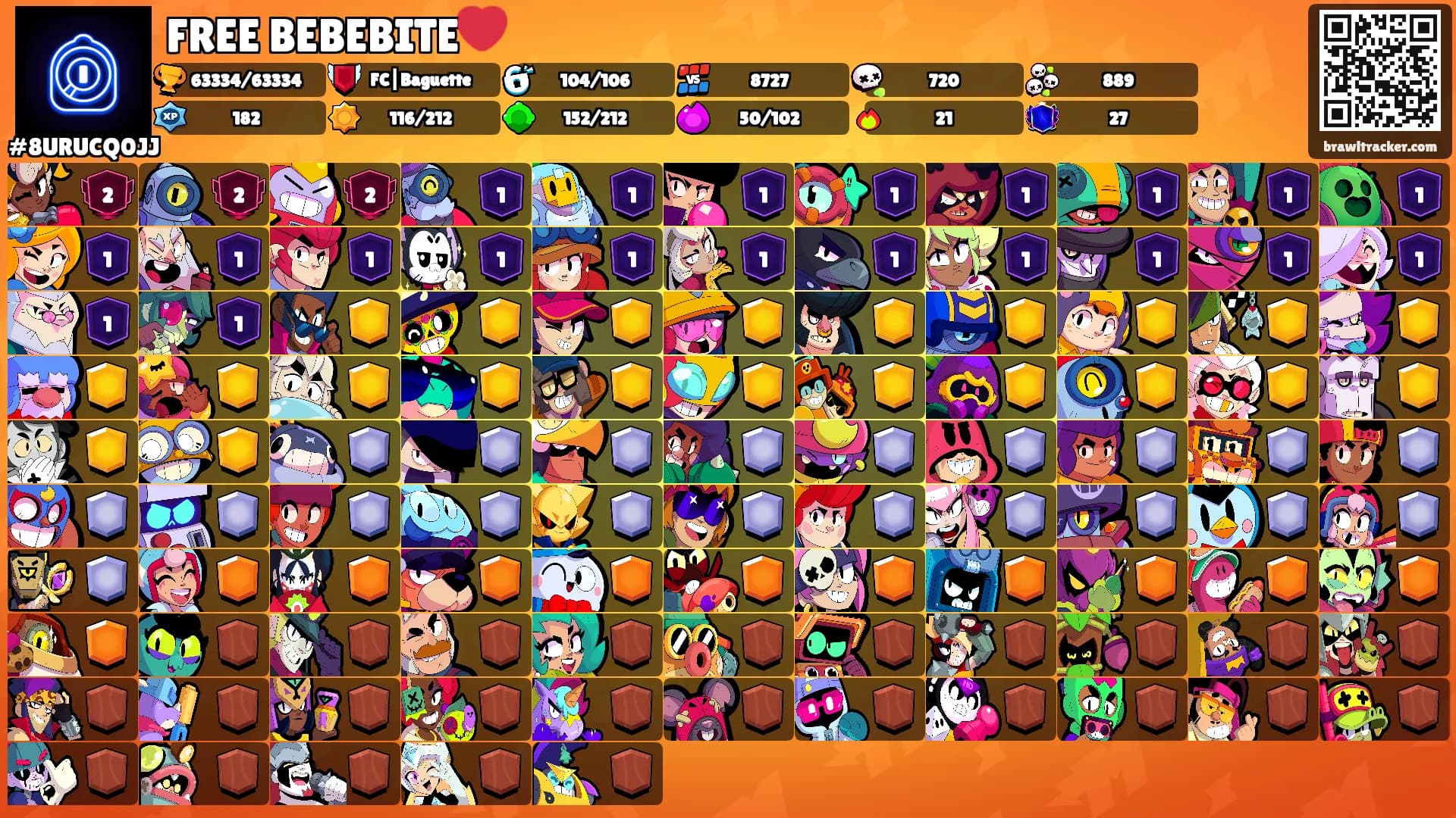 FREE BEBEBITE❤️'s Ranks