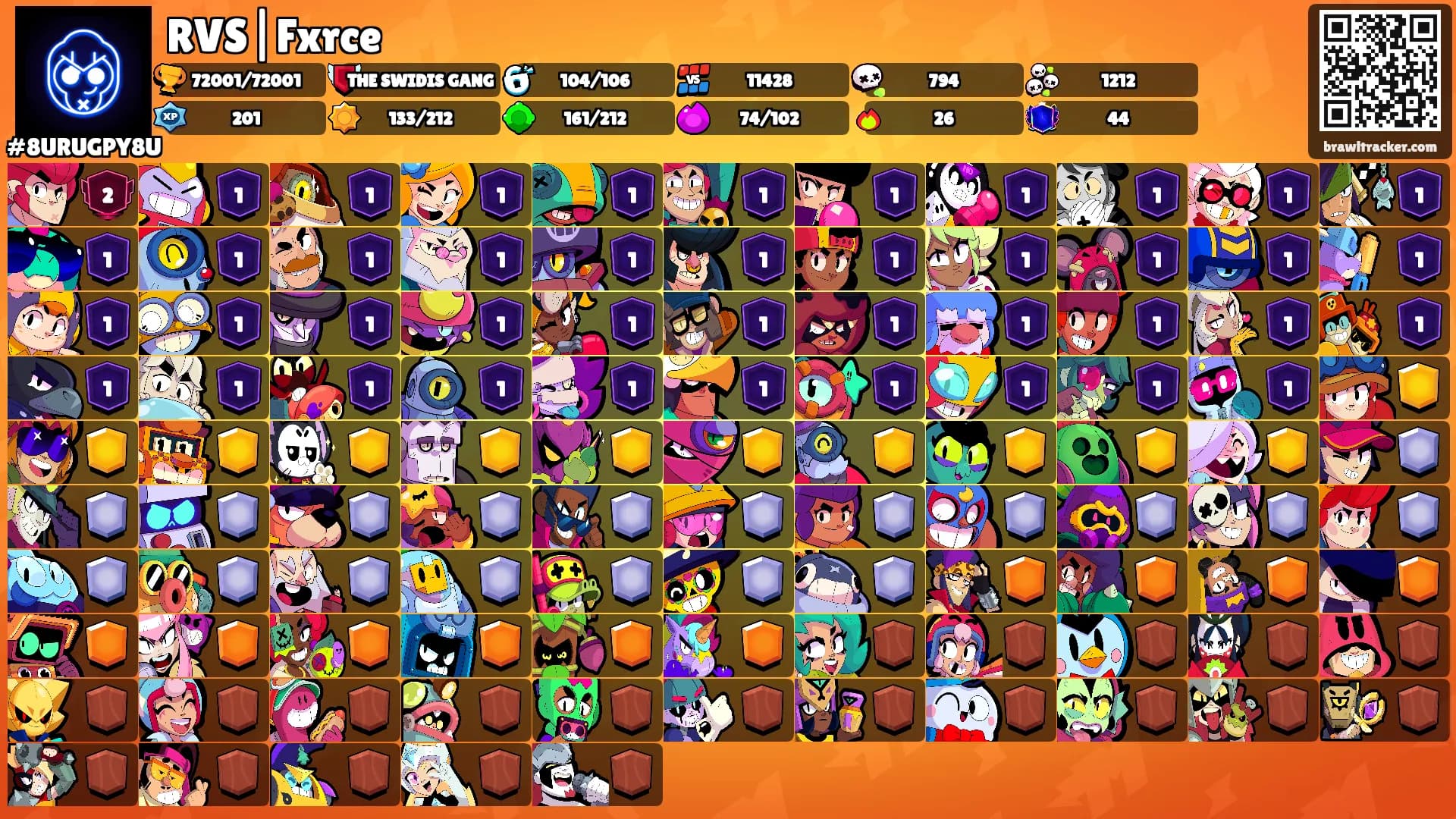 RVS|Fxrce's Ranks