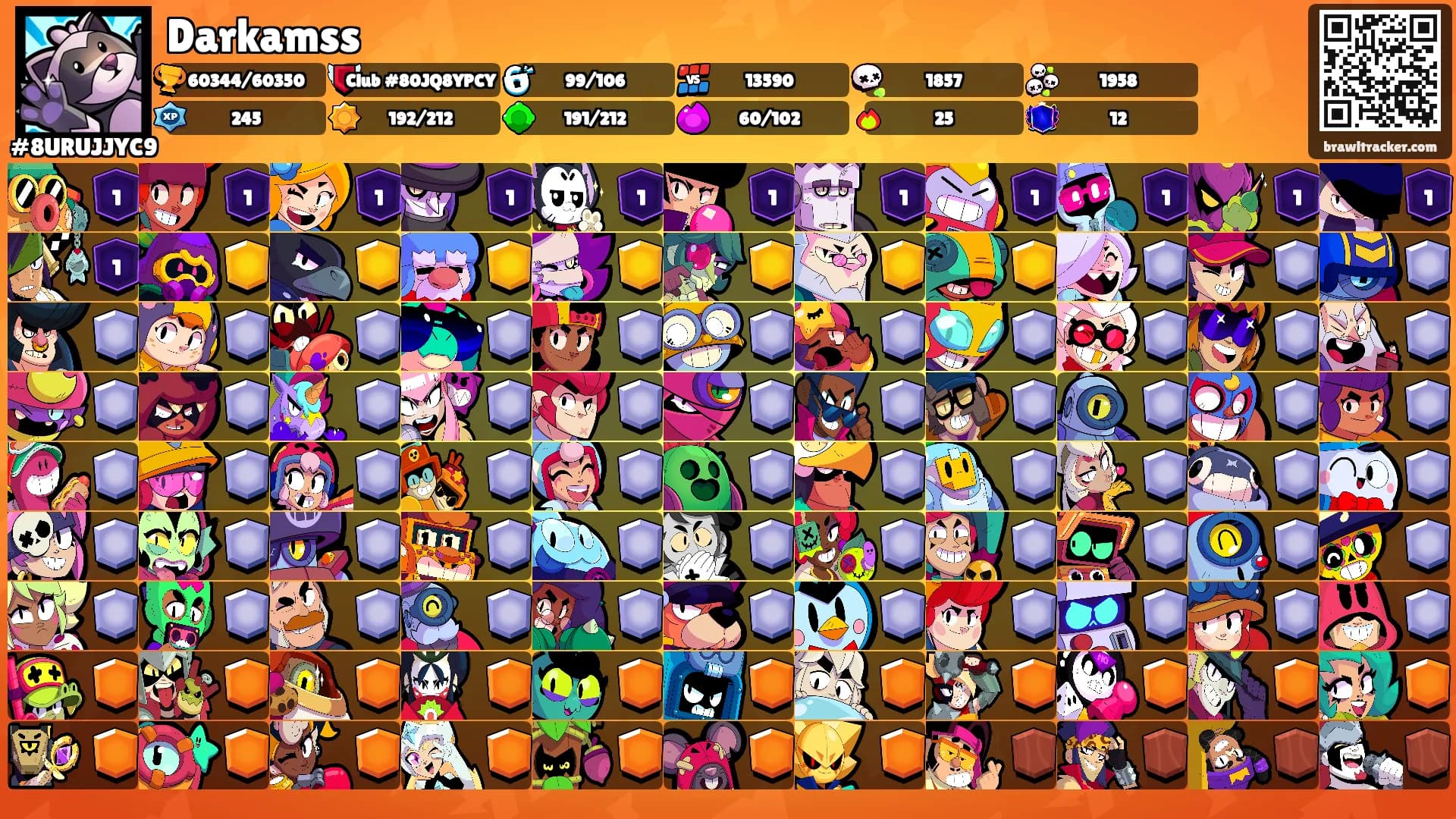 Darkamss's Ranks