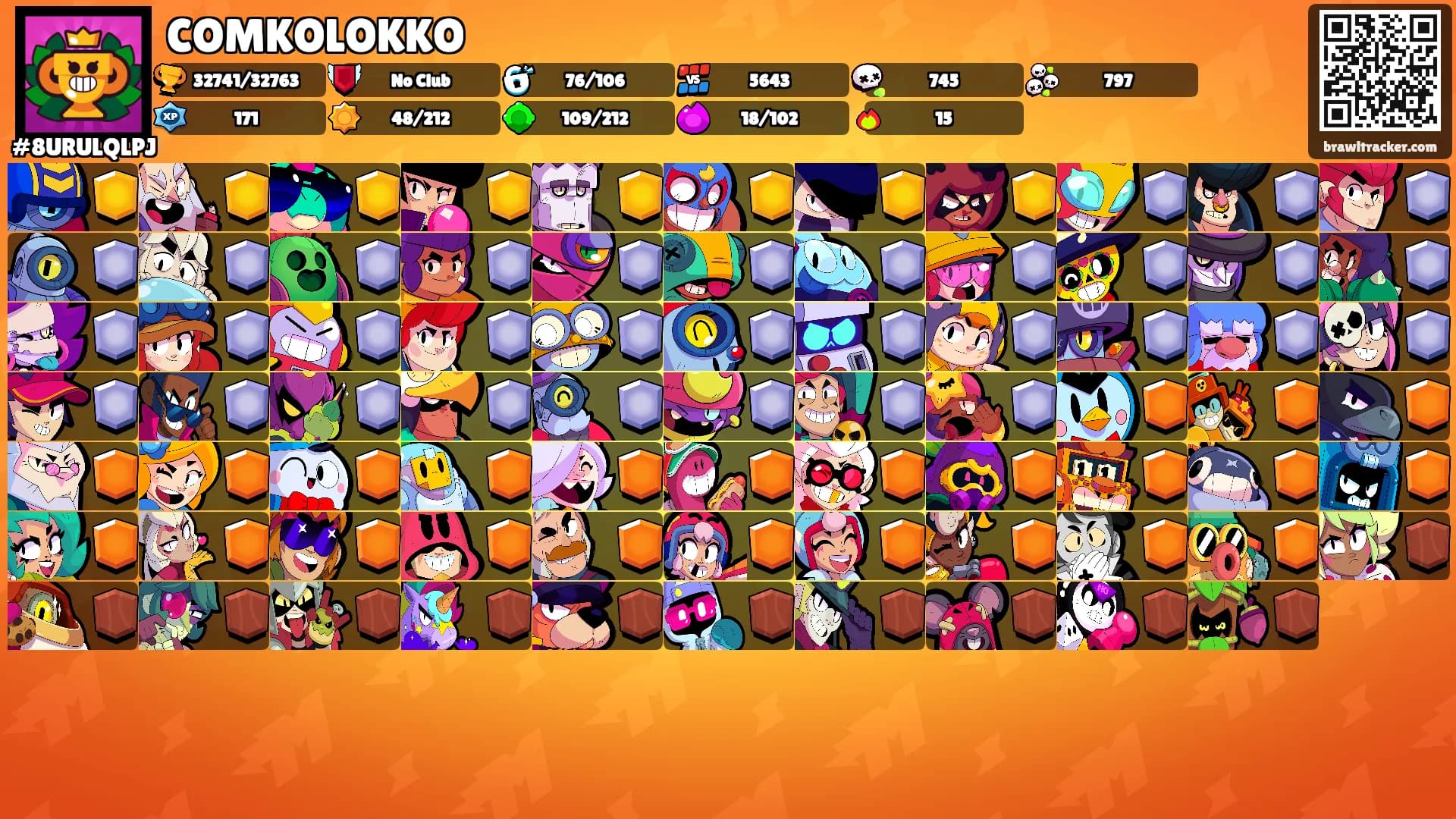 COMKOLOKKO's Ranks