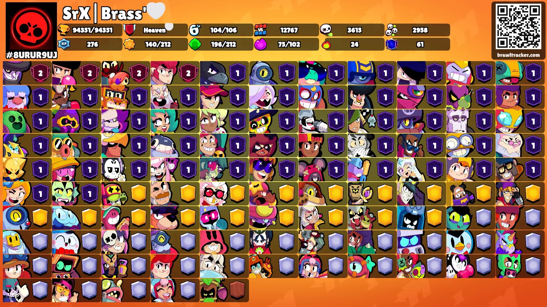SrX|Brass'🤍's Ranks