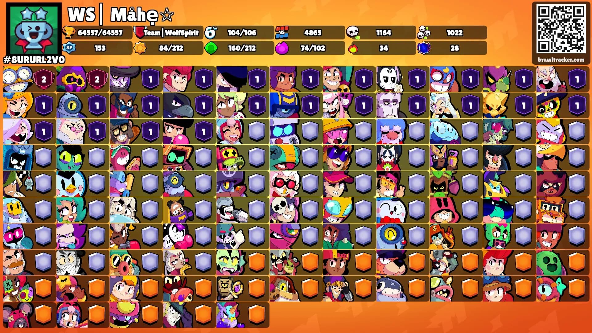 WS| Måhẹ☆'s Ranks