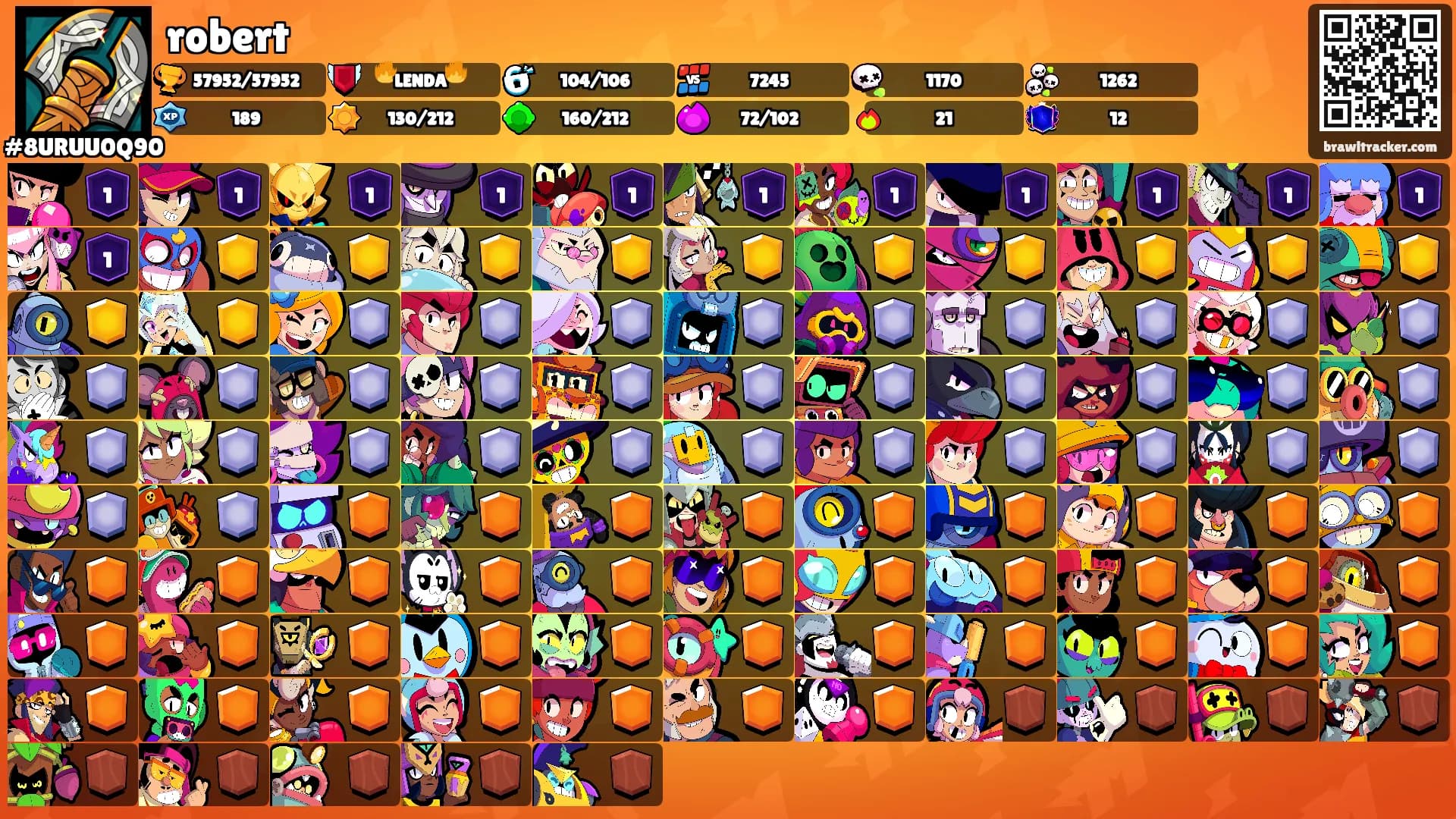 robert's Ranks