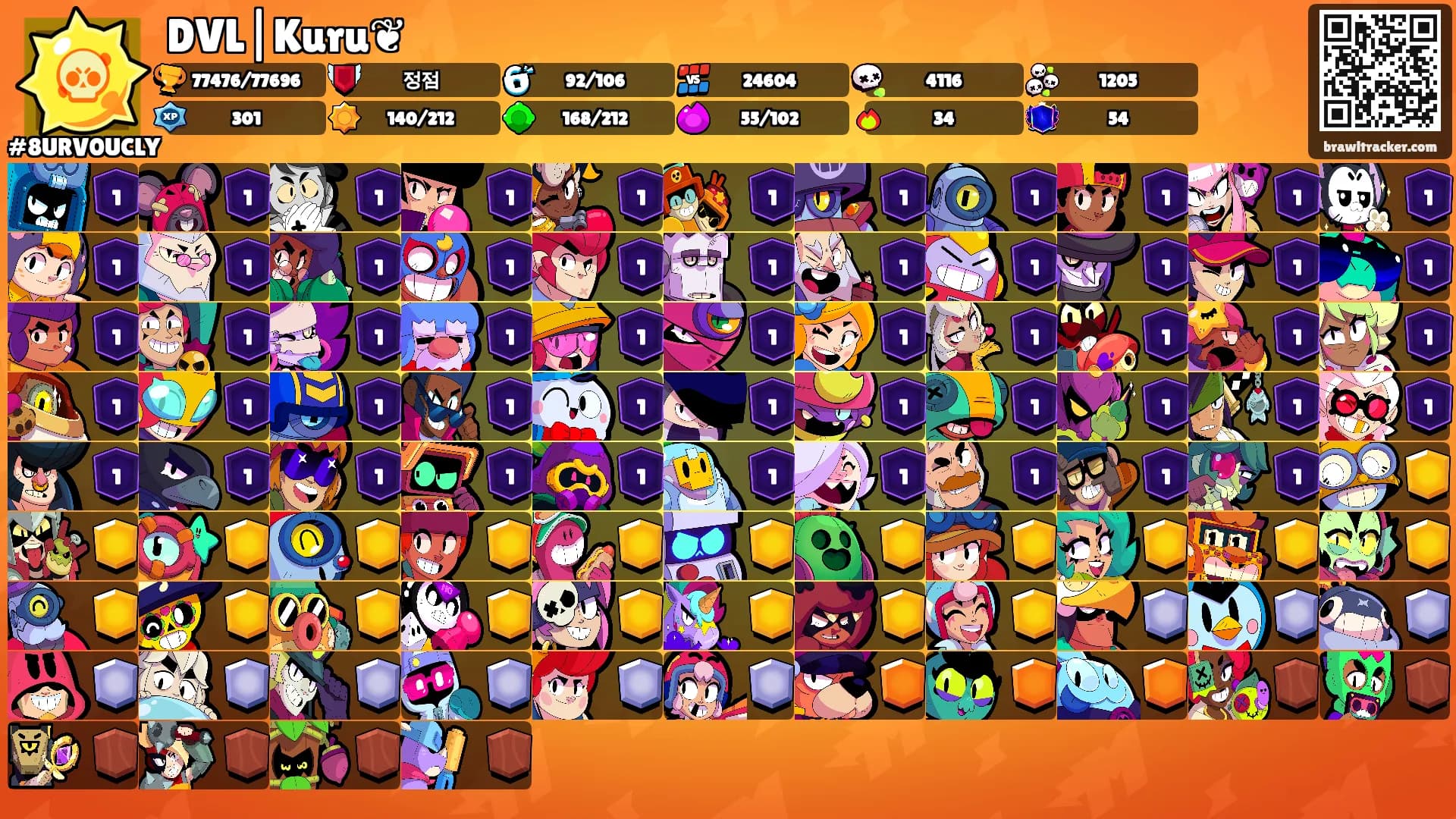 DVL|Kuru❦'s Ranks