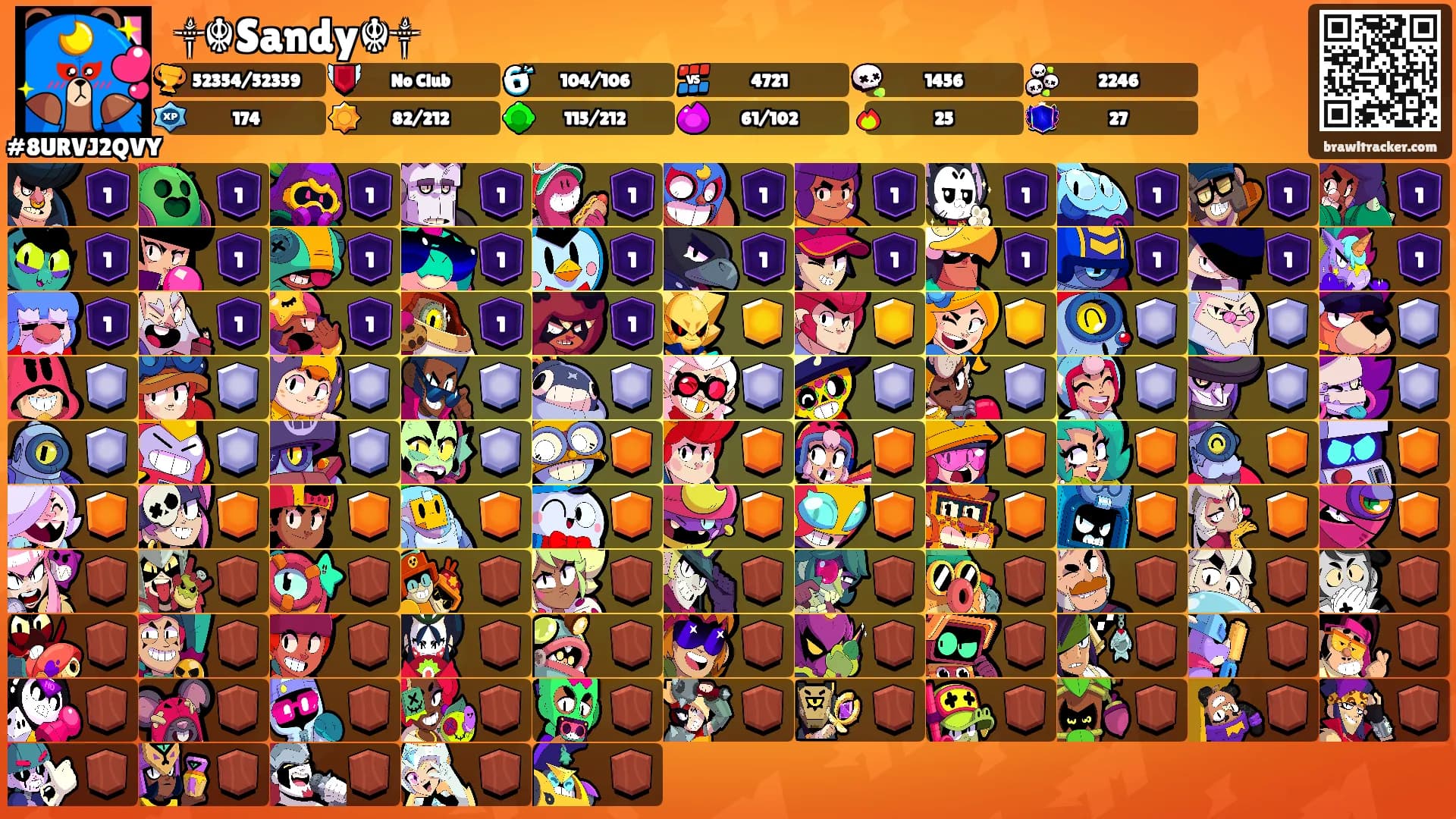 ꧁༒☬Sandy☬༒꧂'s Ranks