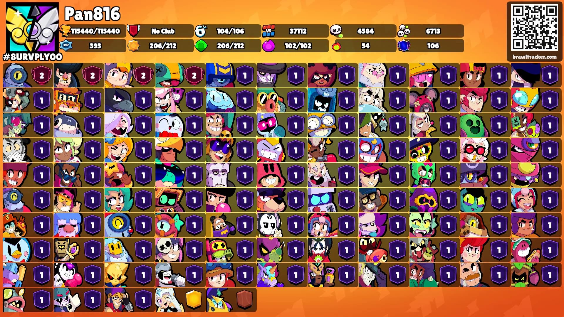 Pan816's Ranks