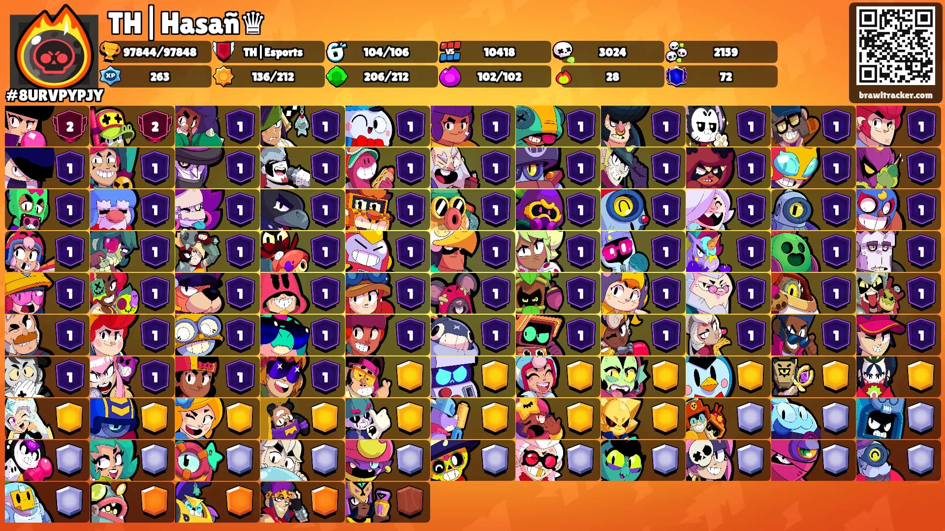 TH|Hasañ♛'s Ranks