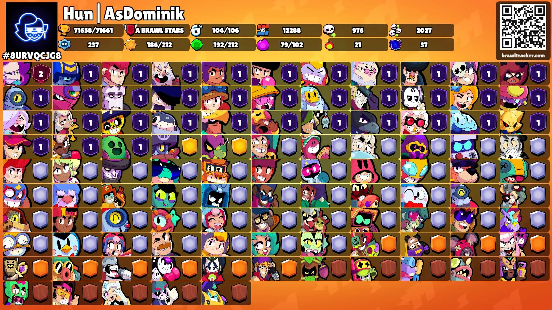Hun|AsDominik's Ranks