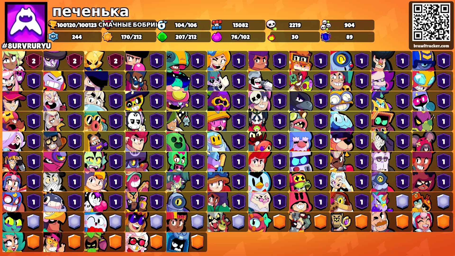 печенька's Ranks