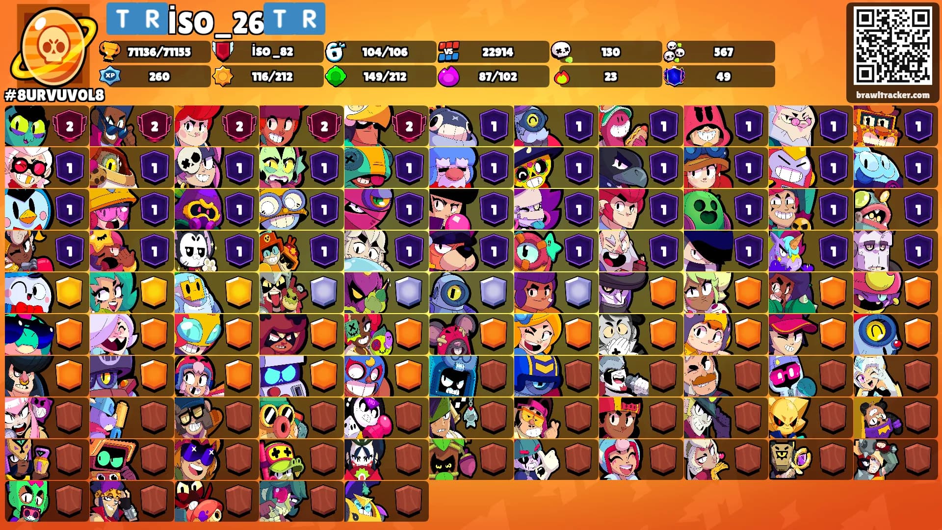 🇹🇷İSO_26🇹🇷's Ranks