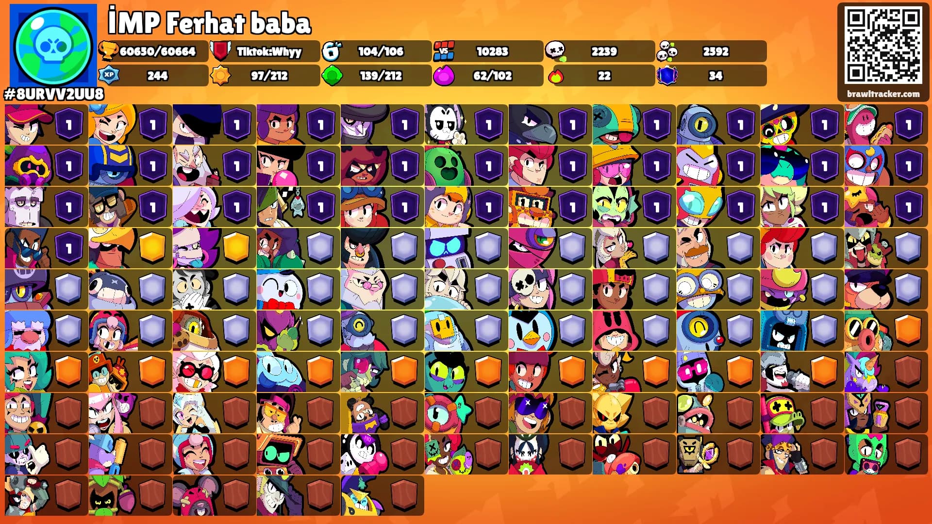 İMP Ferhat baba's Ranks