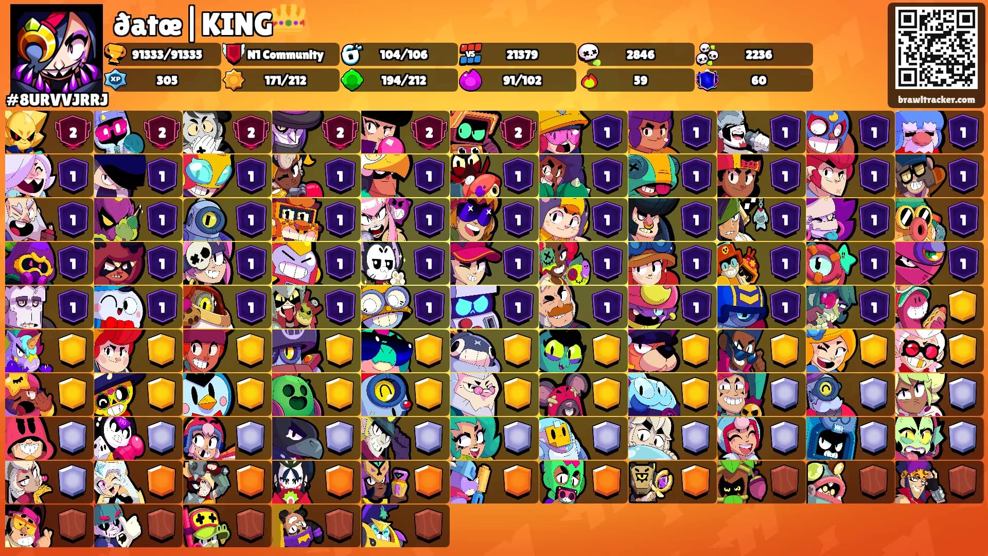 ðatœ|KING👑's Ranks