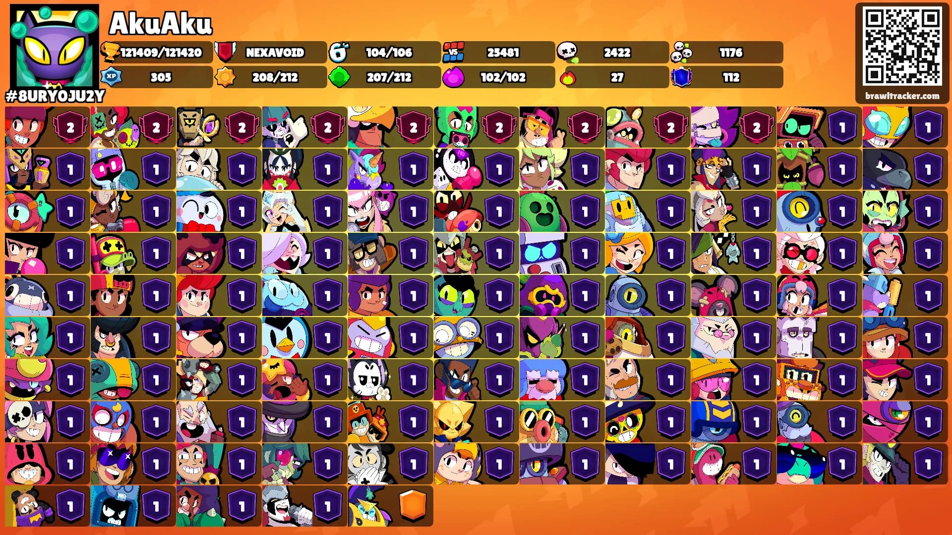 AkuAku's Ranks