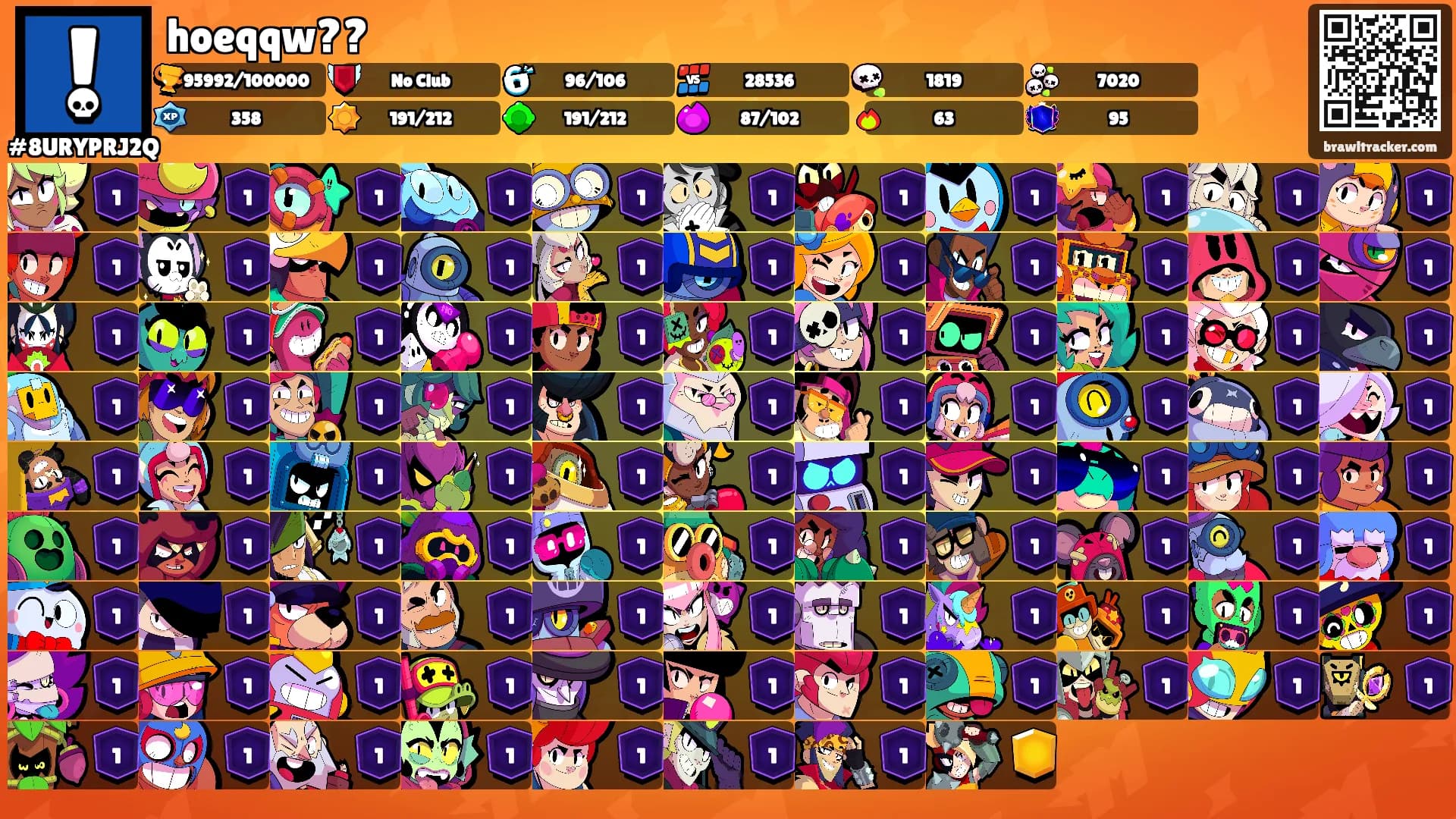 hoeqqw??'s Ranks